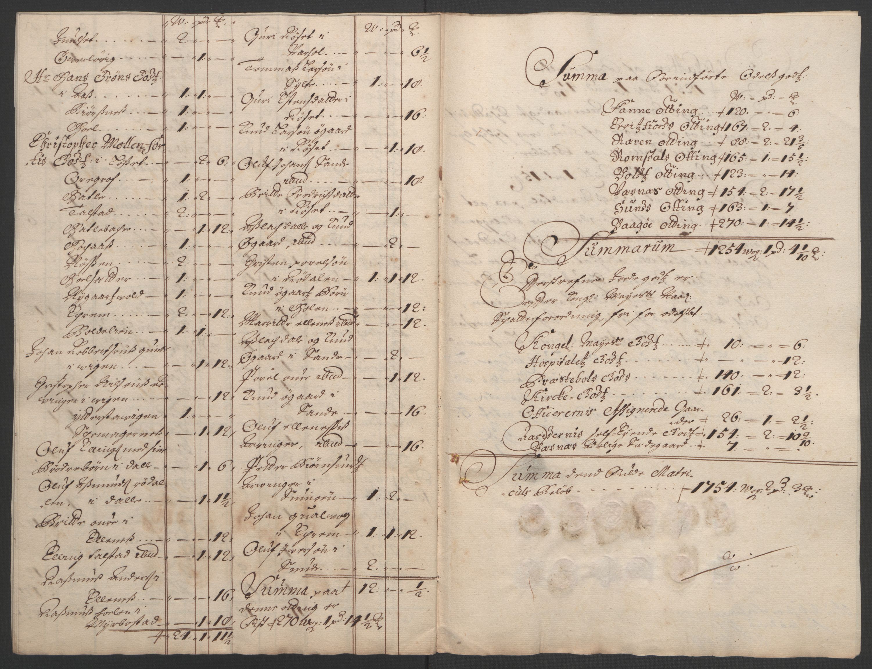 Rentekammeret inntil 1814, Reviderte regnskaper, Fogderegnskap, AV/RA-EA-4092/R55/L3651: Fogderegnskap Romsdal, 1693-1694, p. 85