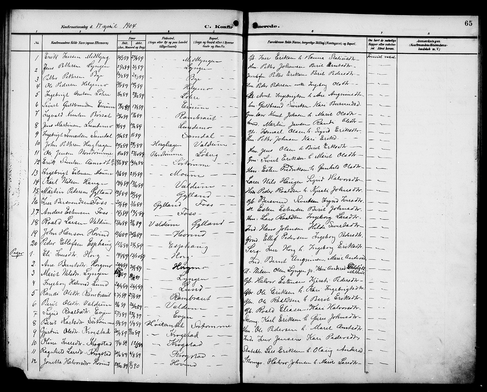 Ministerialprotokoller, klokkerbøker og fødselsregistre - Sør-Trøndelag, AV/SAT-A-1456/692/L1112: Parish register (copy) no. 692C07, 1904-1918, p. 65