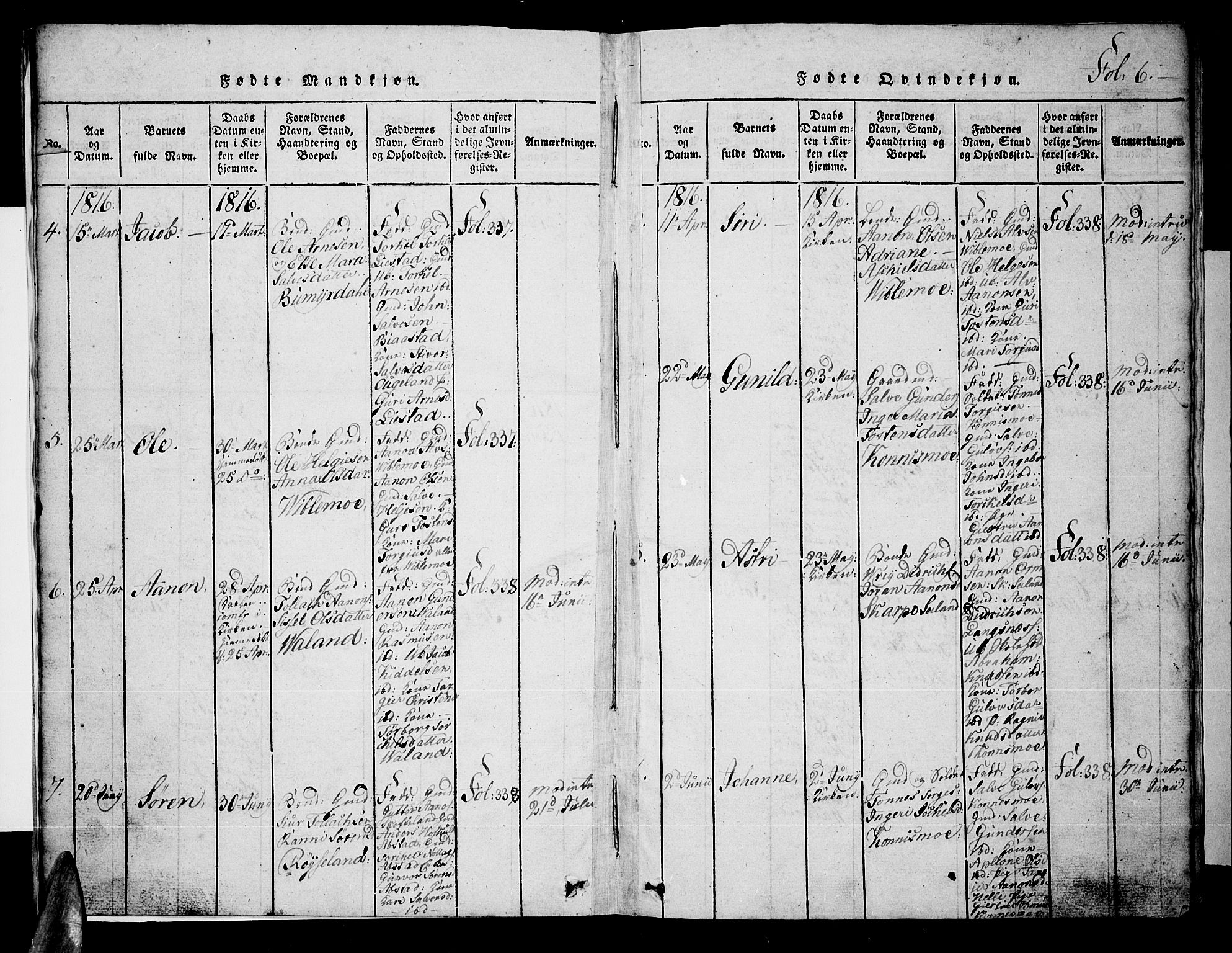 Nord-Audnedal sokneprestkontor, AV/SAK-1111-0032/F/Fb/Fba/L0001: Parish register (copy) no. B 1, 1815-1856, p. 6