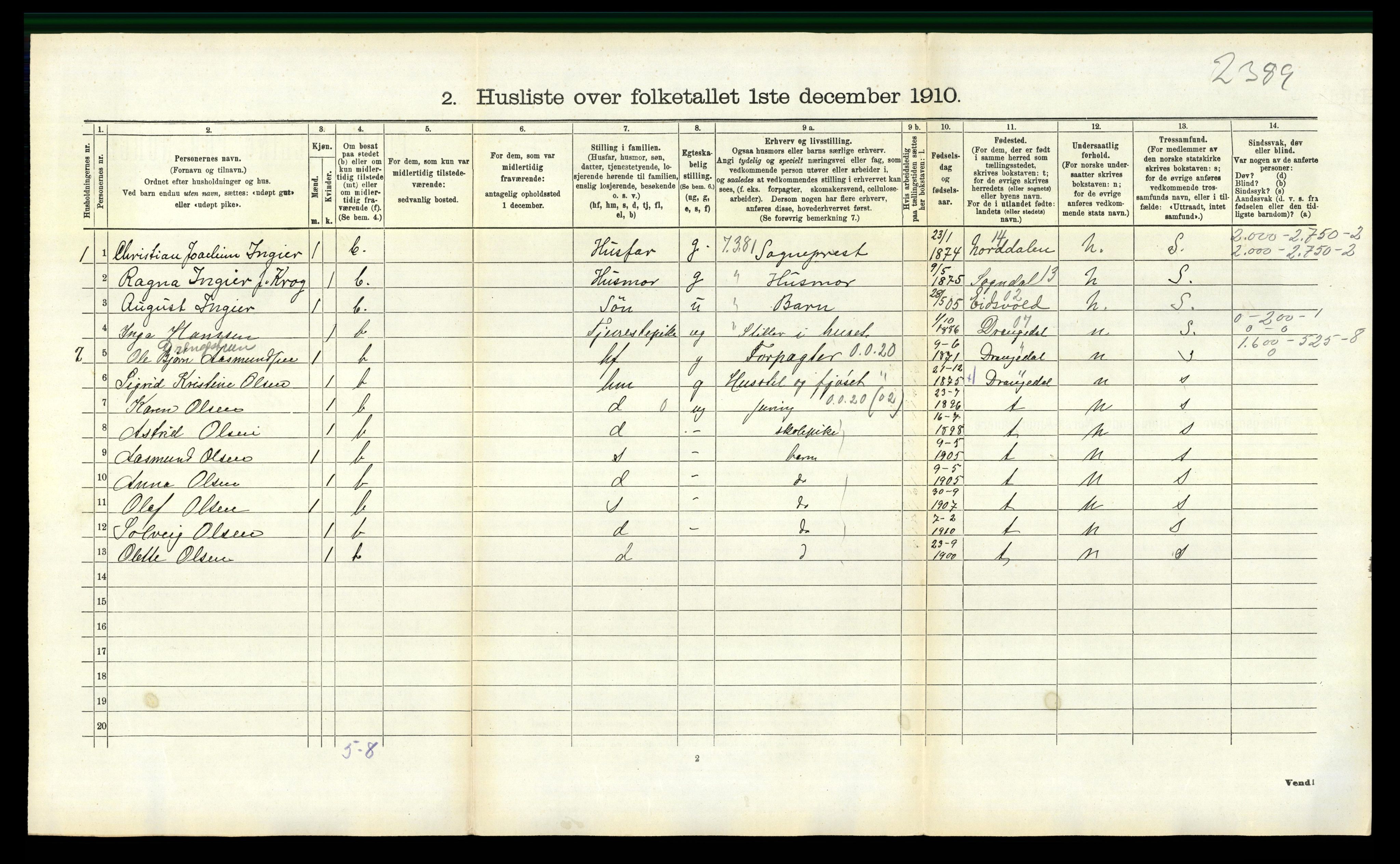 RA, 1910 census for Sannidal, 1910, p. 291