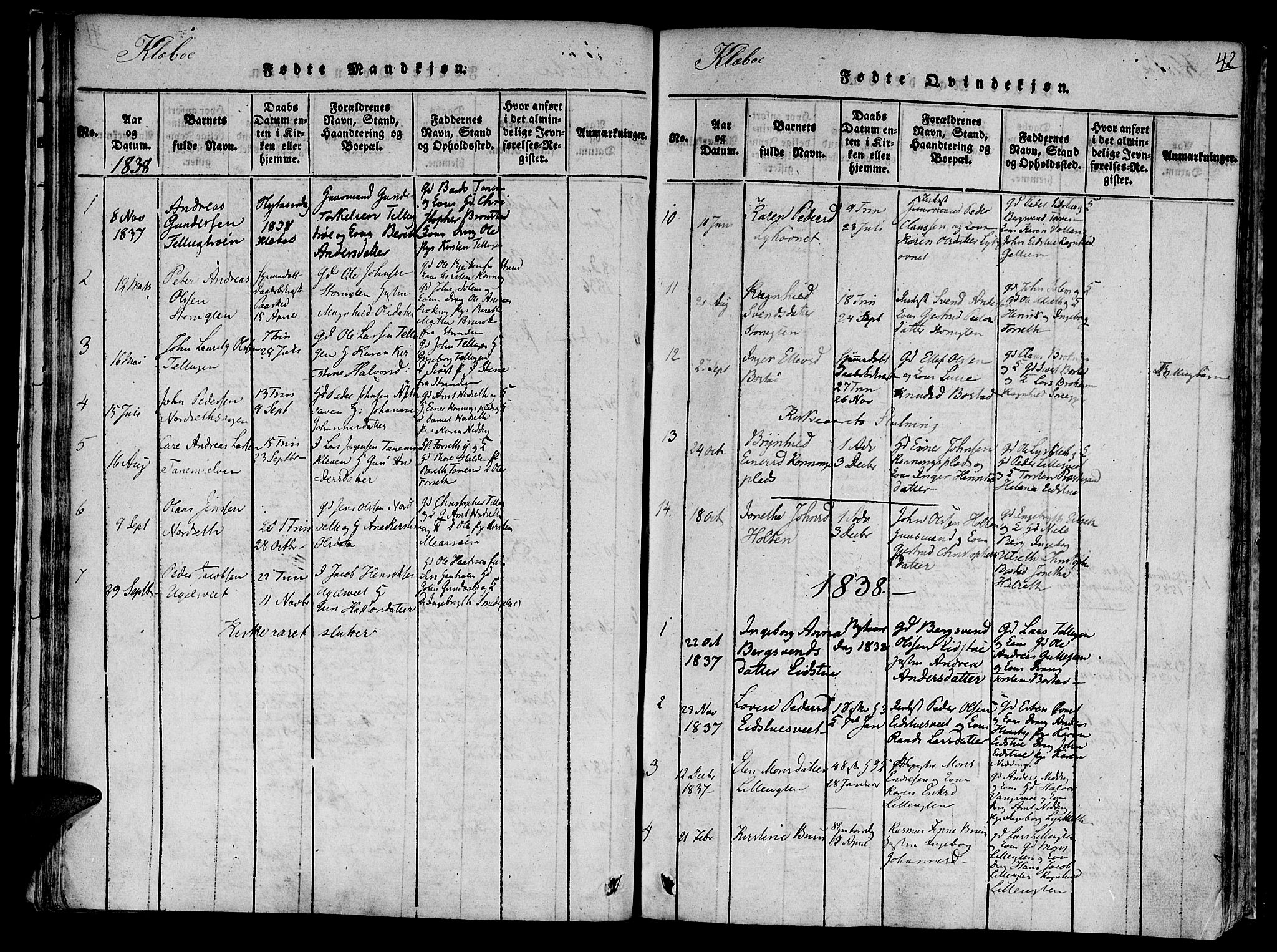 Ministerialprotokoller, klokkerbøker og fødselsregistre - Sør-Trøndelag, AV/SAT-A-1456/618/L0439: Parish register (official) no. 618A04 /1, 1816-1843, p. 42
