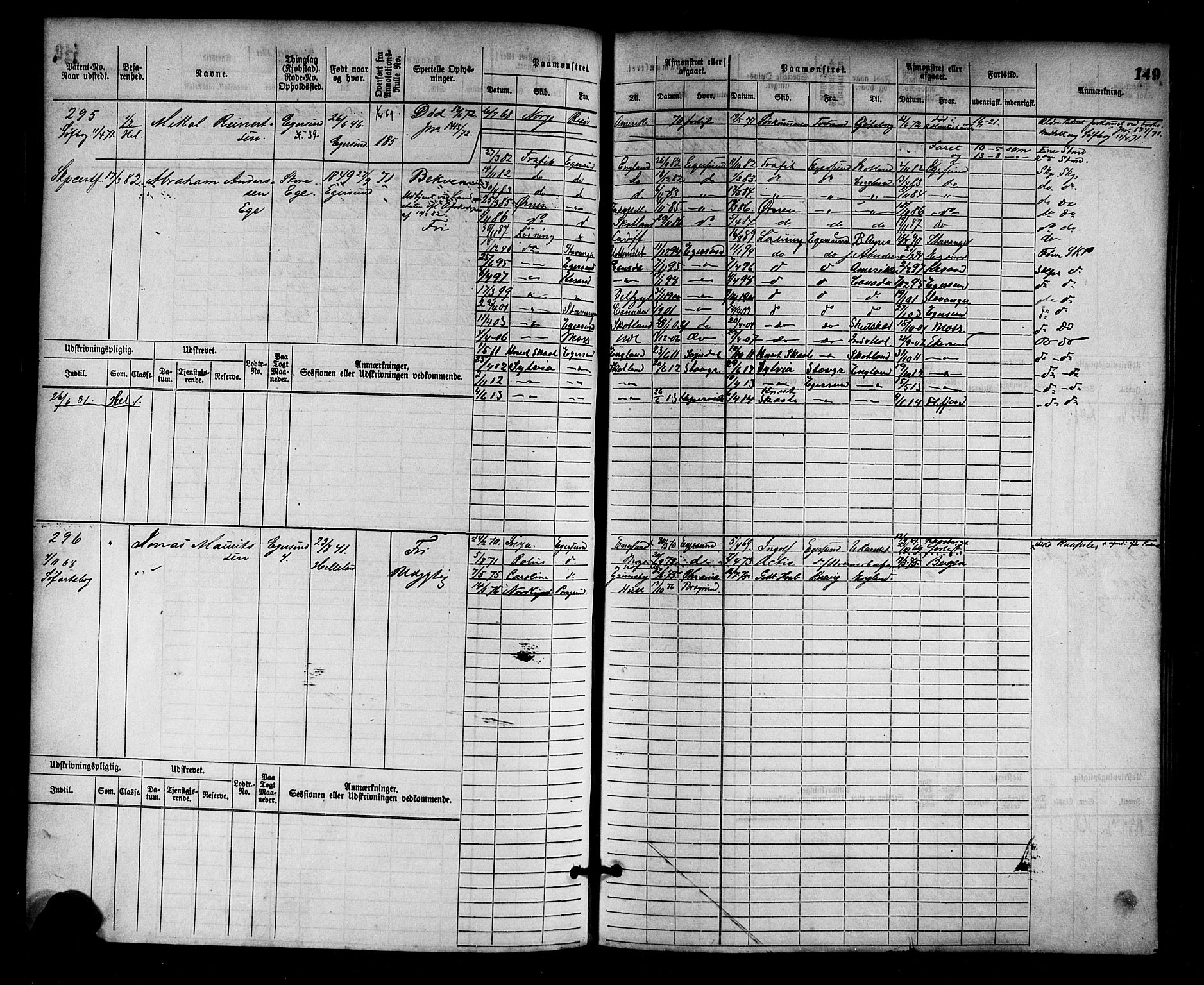 Egersund mønstringskrets, AV/SAK-2031-0019/F/Fb/L0001: Hovedrulle nr 1-666, O-3, 1868-1920, p. 155