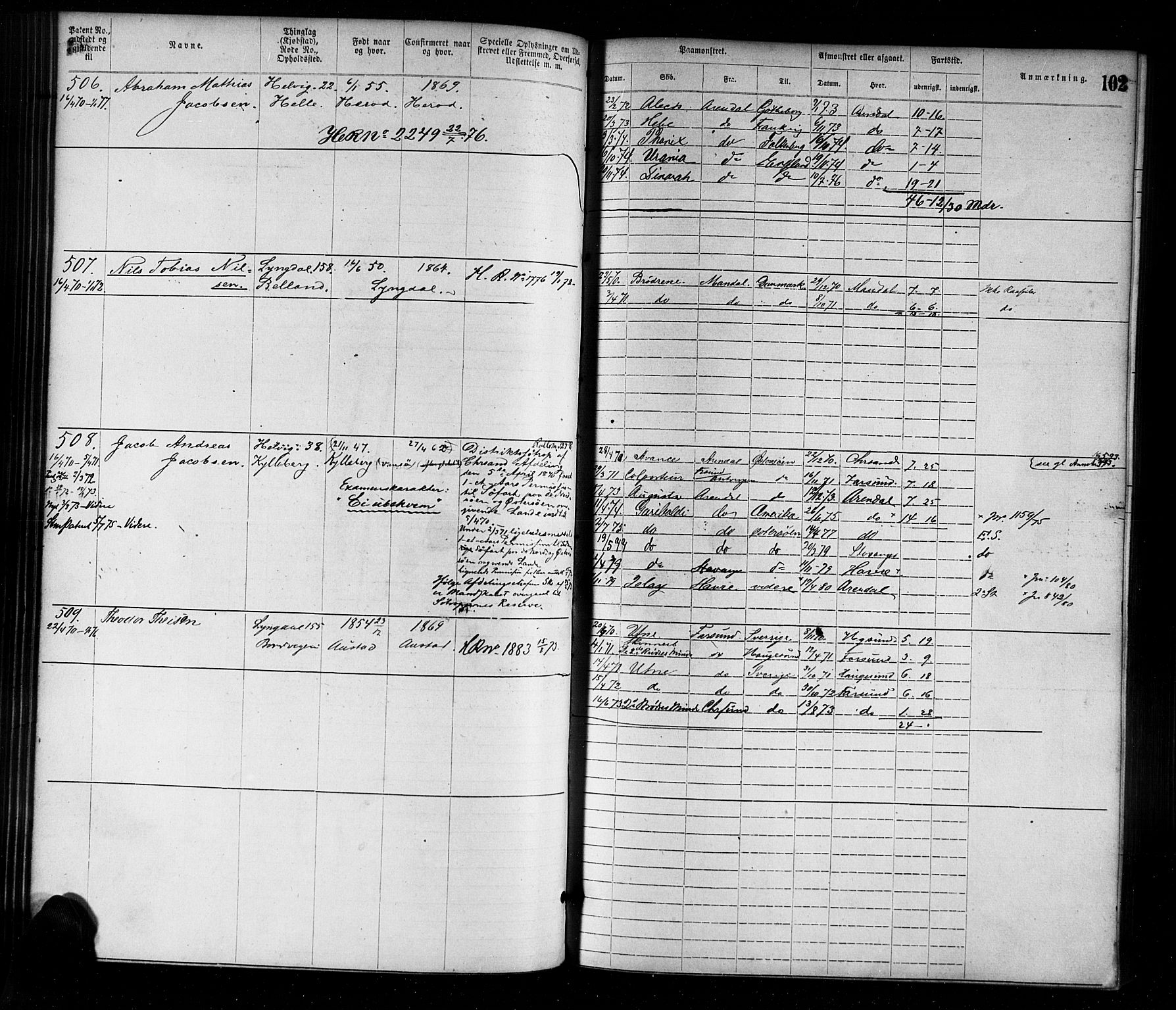 Farsund mønstringskrets, AV/SAK-2031-0017/F/Fa/L0001: Annotasjonsrulle nr 1-1920 med register, M-1, 1869-1877, p. 130