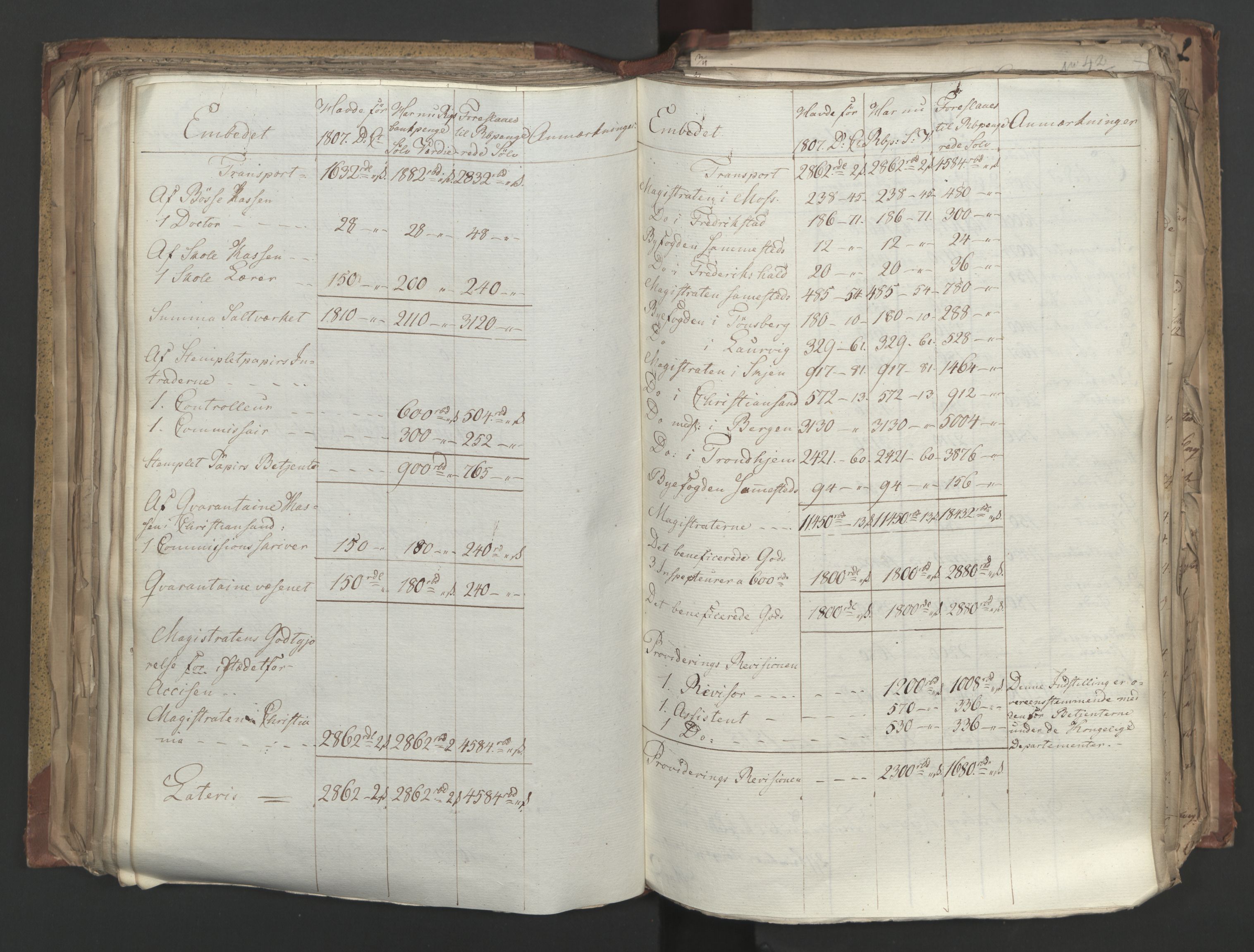 Statsrådsavdelingen i Stockholm, AV/RA-S-1003/D/Da/L0004: Regjeringsinnstillinger nr. 788-999, 1815, p. 211