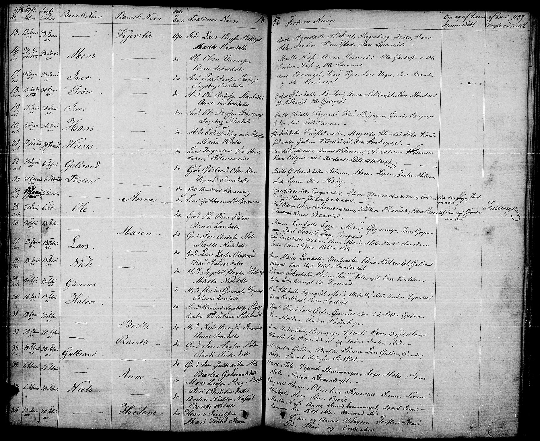 Gran prestekontor, SAH/PREST-112/H/Ha/Haa/L0010: Parish register (official) no. 10, 1824-1842, p. 438-439