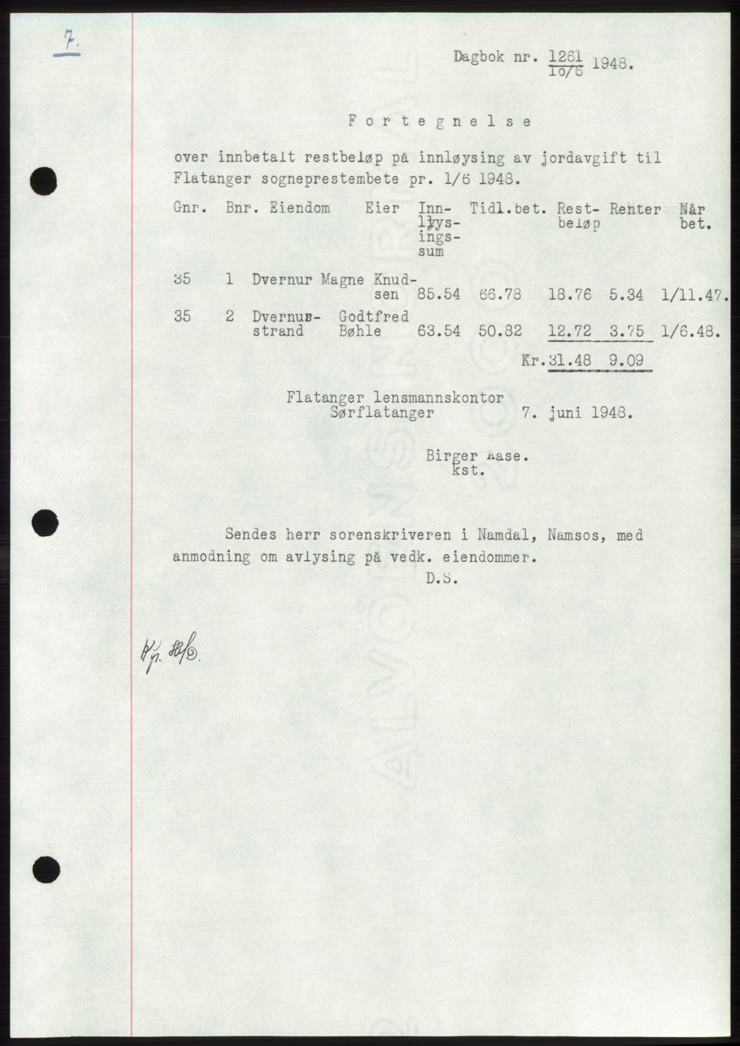 Namdal sorenskriveri, AV/SAT-A-4133/1/2/2C: Mortgage book no. -, 1948-1948, Diary no: : 1261/1948