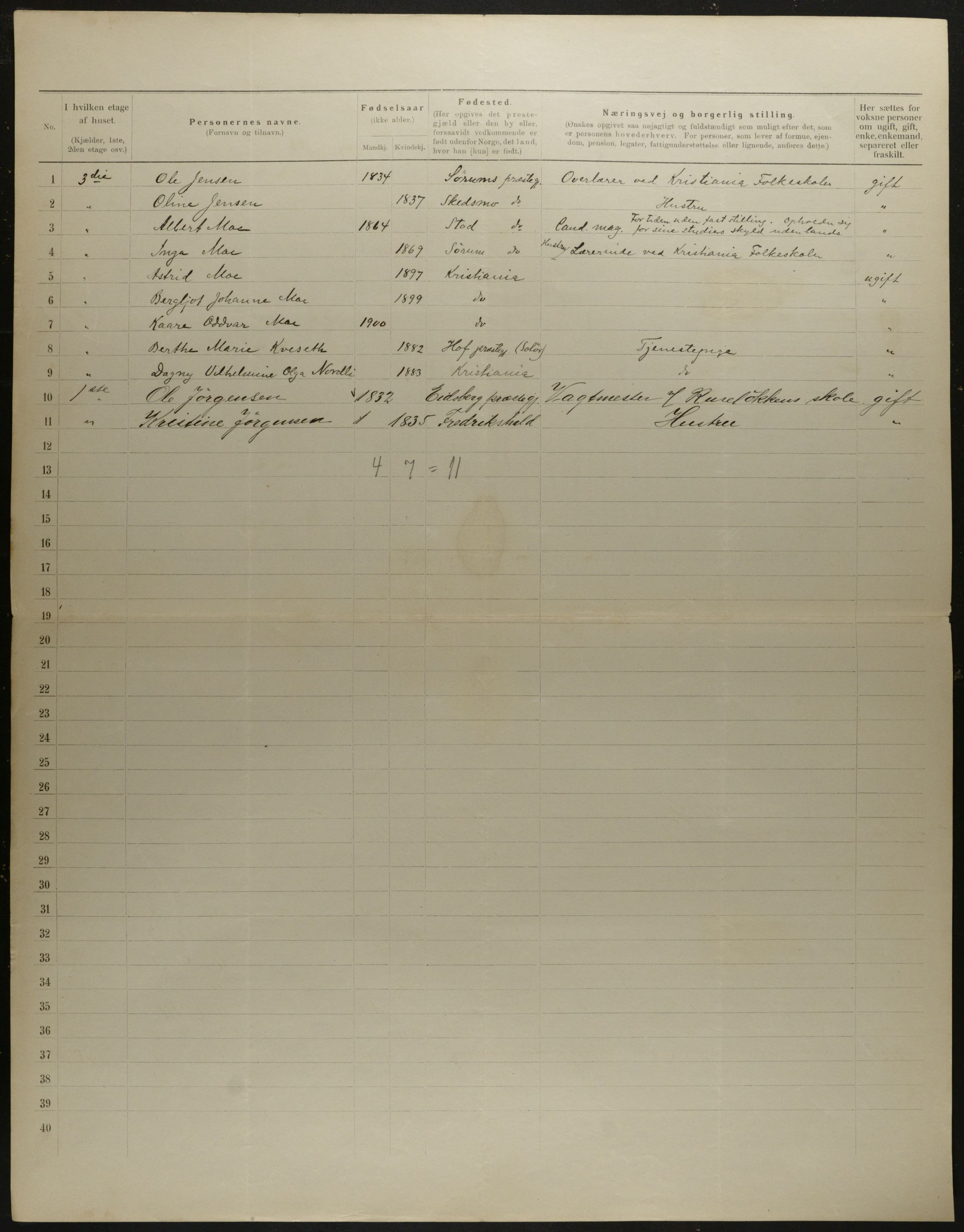 OBA, Municipal Census 1901 for Kristiania, 1901, p. 9109