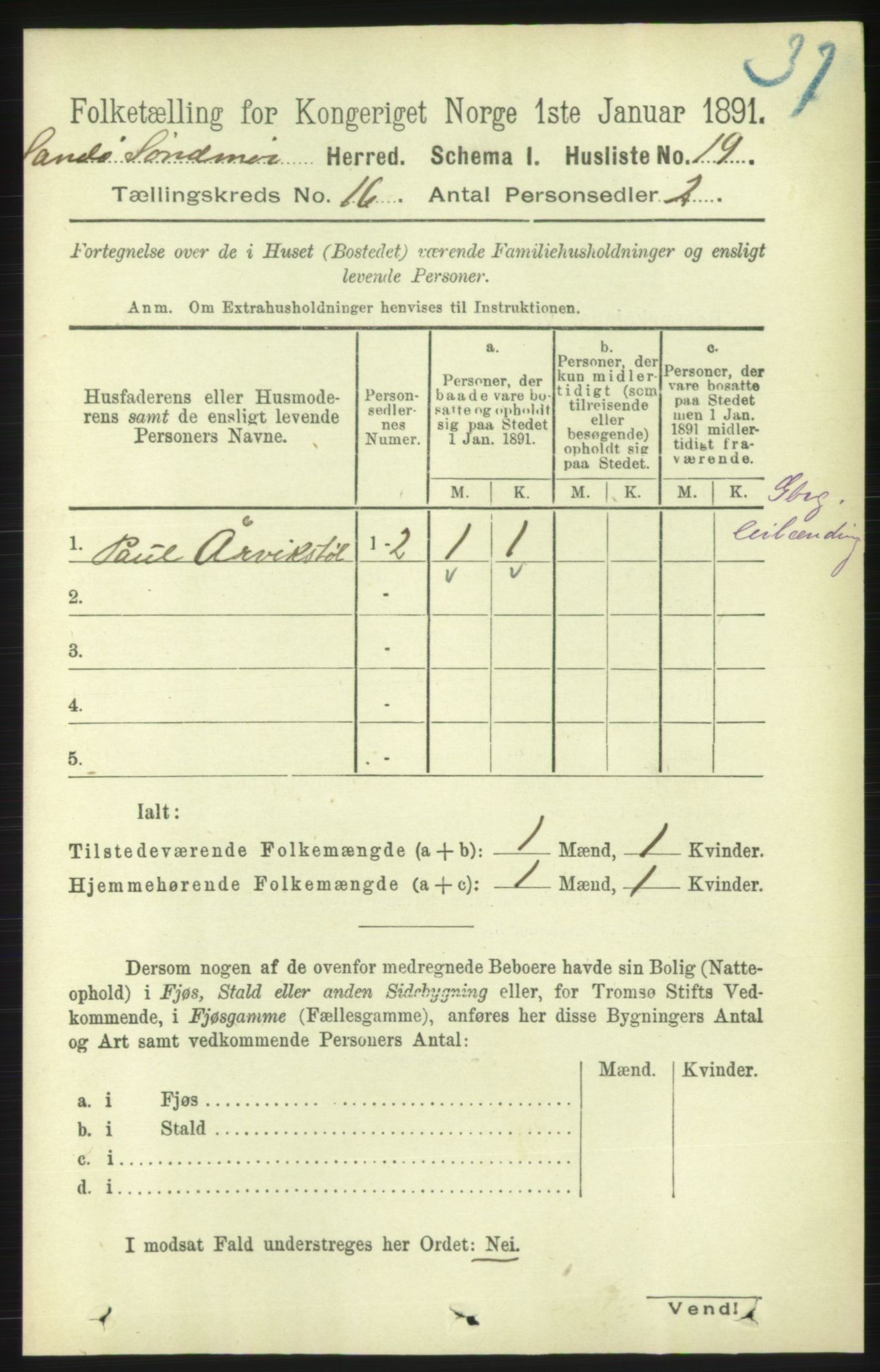 RA, 1891 census for 1514 Sande, 1891, p. 3158