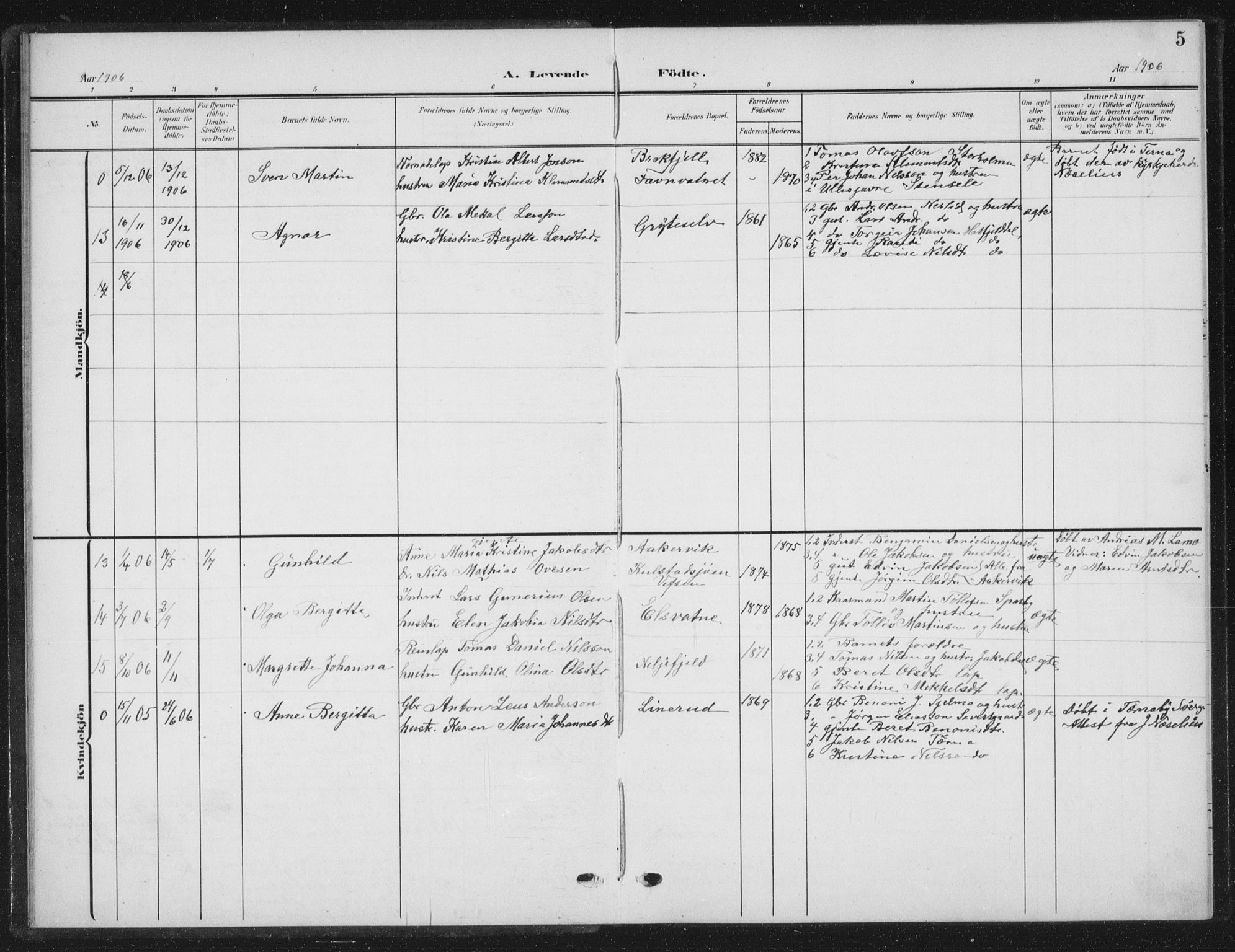 Ministerialprotokoller, klokkerbøker og fødselsregistre - Nordland, AV/SAT-A-1459/823/L0331: Parish register (copy) no. 823C03, 1905-1934, p. 5