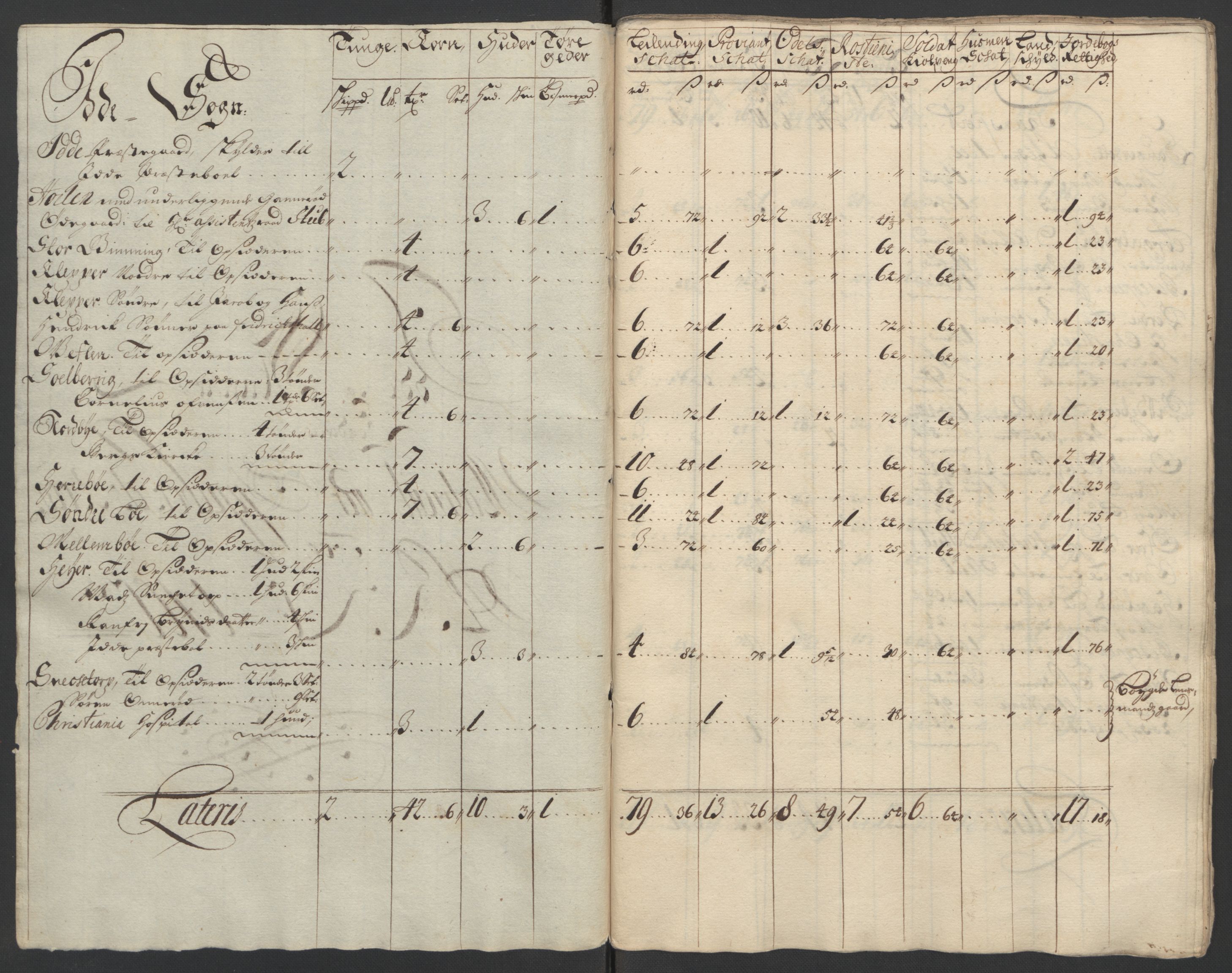 Rentekammeret inntil 1814, Reviderte regnskaper, Fogderegnskap, RA/EA-4092/R01/L0015: Fogderegnskap Idd og Marker, 1700-1701, p. 71