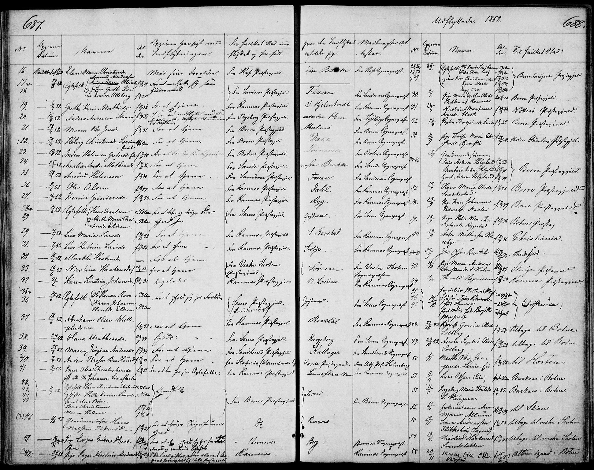 Våle kirkebøker, AV/SAKO-A-334/F/Fa/L0009b: Parish register (official) no. I 9B, 1841-1860, p. 687-688