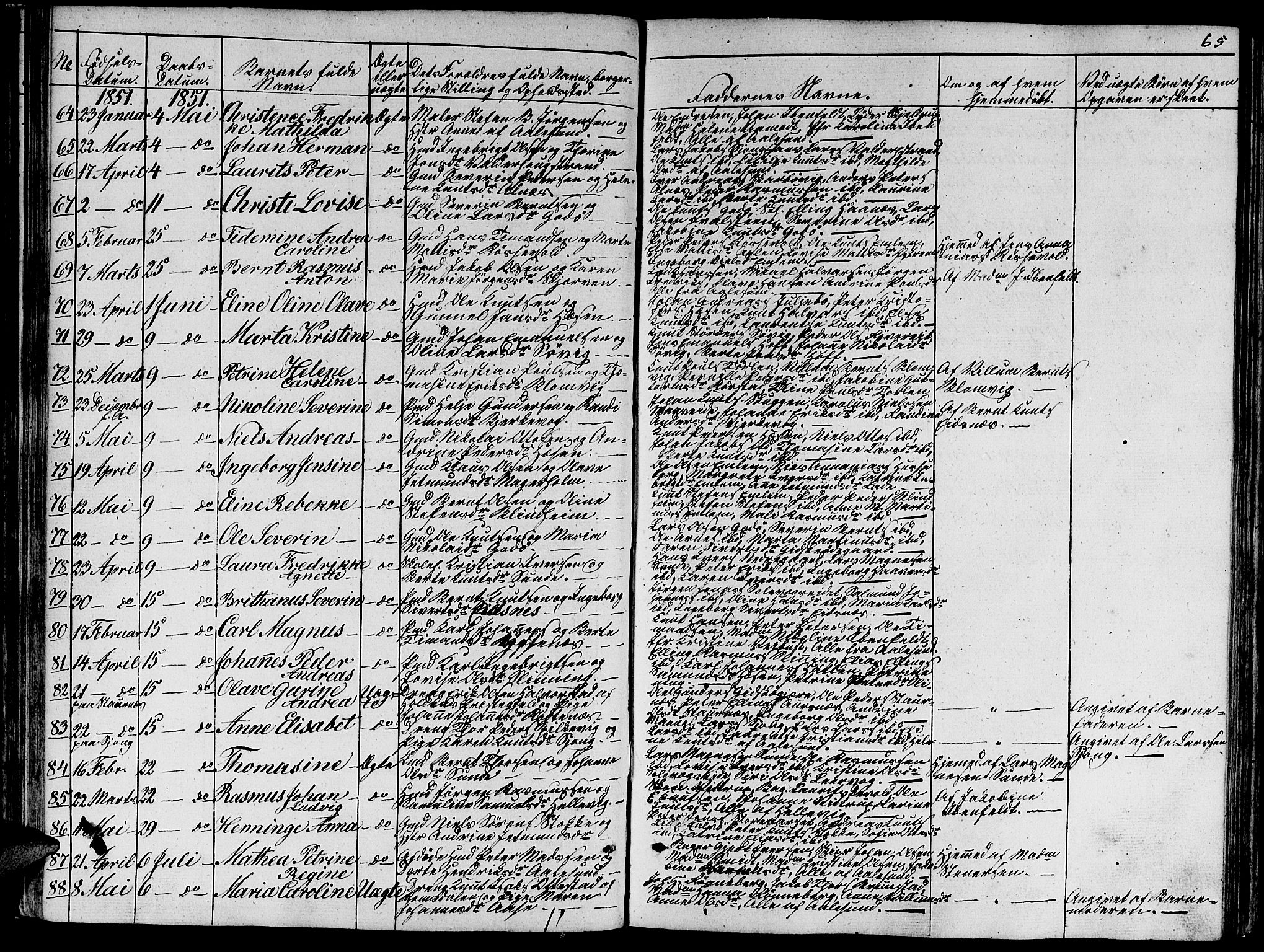 Ministerialprotokoller, klokkerbøker og fødselsregistre - Møre og Romsdal, AV/SAT-A-1454/528/L0426: Parish register (copy) no. 528C07, 1844-1854, p. 65