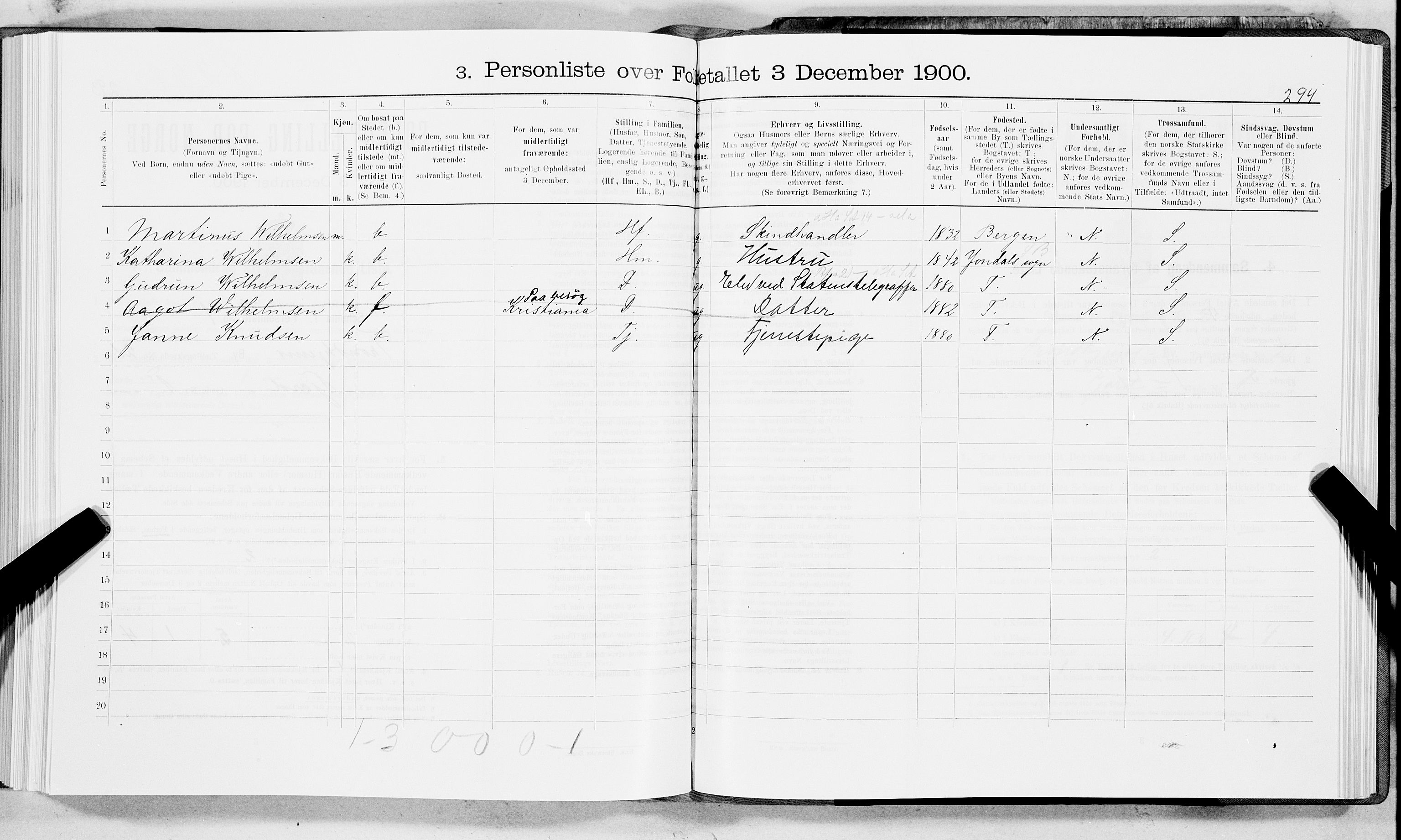 SAT, 1900 census for Trondheim, 1900, p. 3358