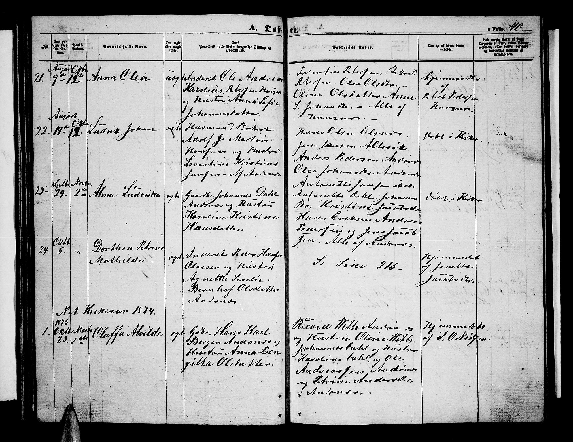 Ministerialprotokoller, klokkerbøker og fødselsregistre - Nordland, AV/SAT-A-1459/899/L1447: Parish register (copy) no. 899C02, 1855-1886, p. 40