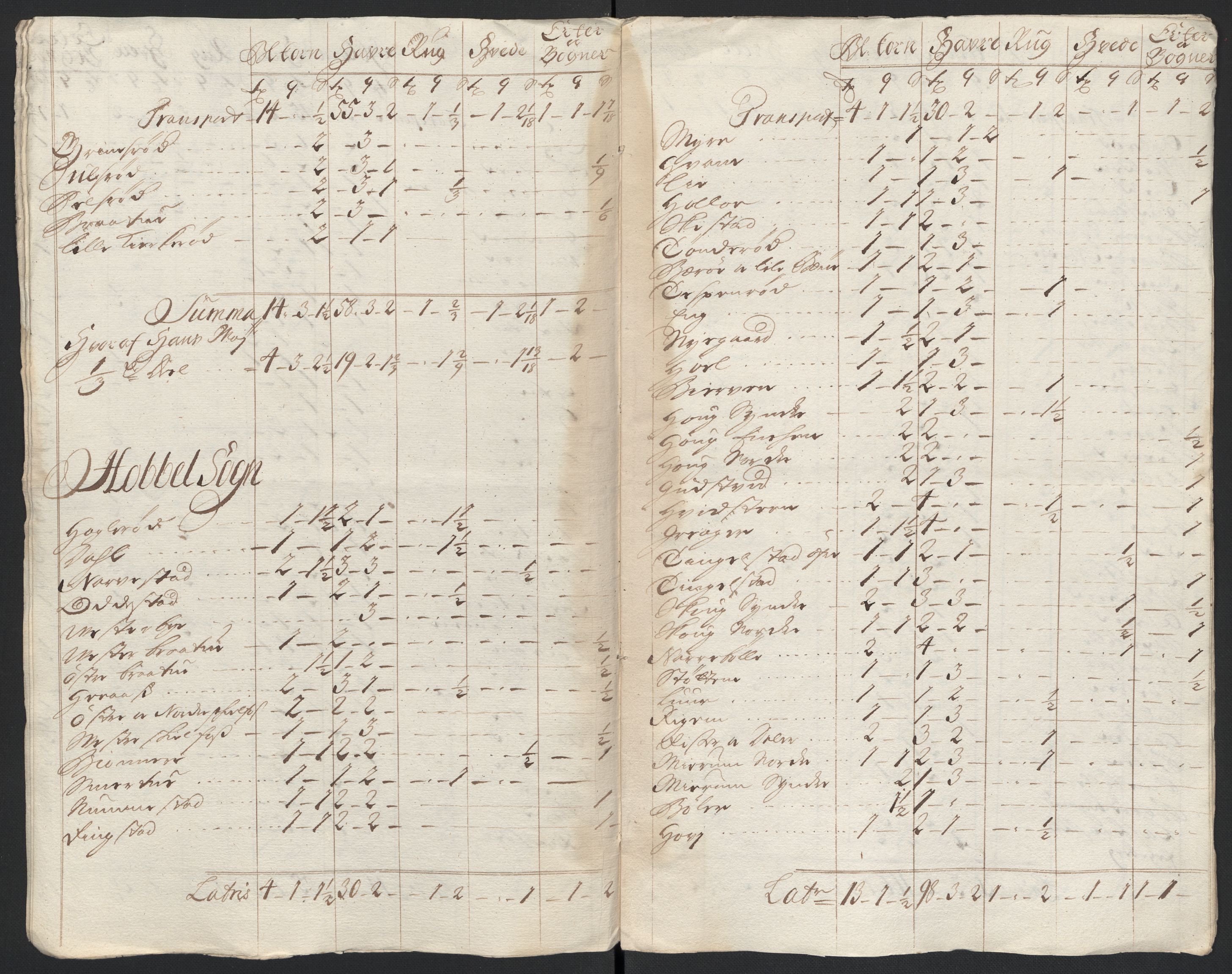 Rentekammeret inntil 1814, Reviderte regnskaper, Fogderegnskap, AV/RA-EA-4092/R04/L0135: Fogderegnskap Moss, Onsøy, Tune, Veme og Åbygge, 1709-1710, p. 502