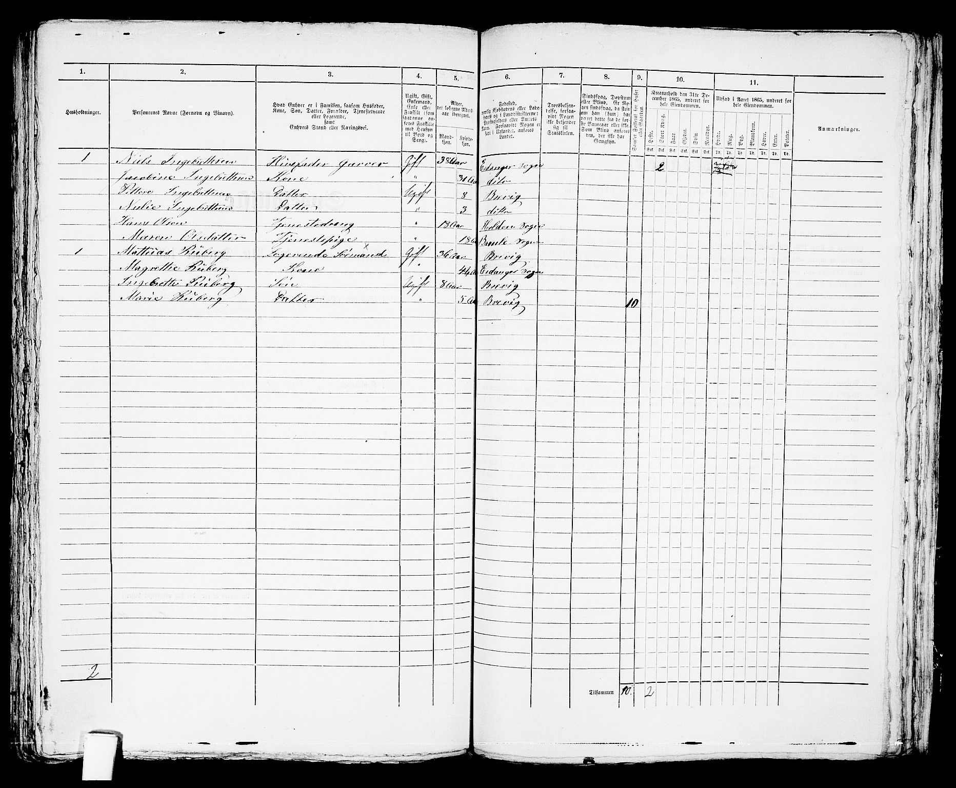 RA, 1865 census for Brevik, 1865, p. 658