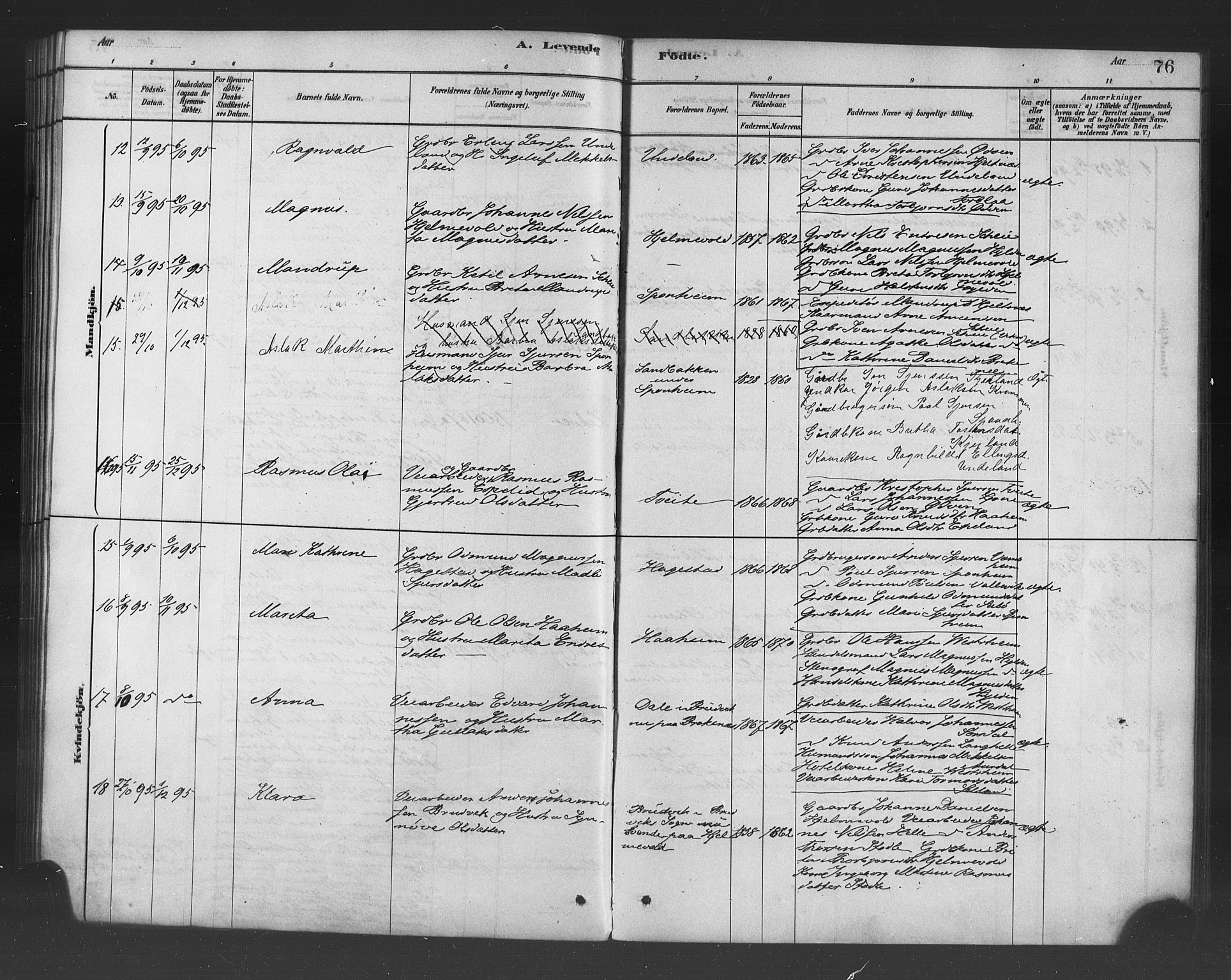 Ulvik sokneprestembete, SAB/A-78801/H/Haa: Parish register (official) no. B 1, 1878-1897, p. 76