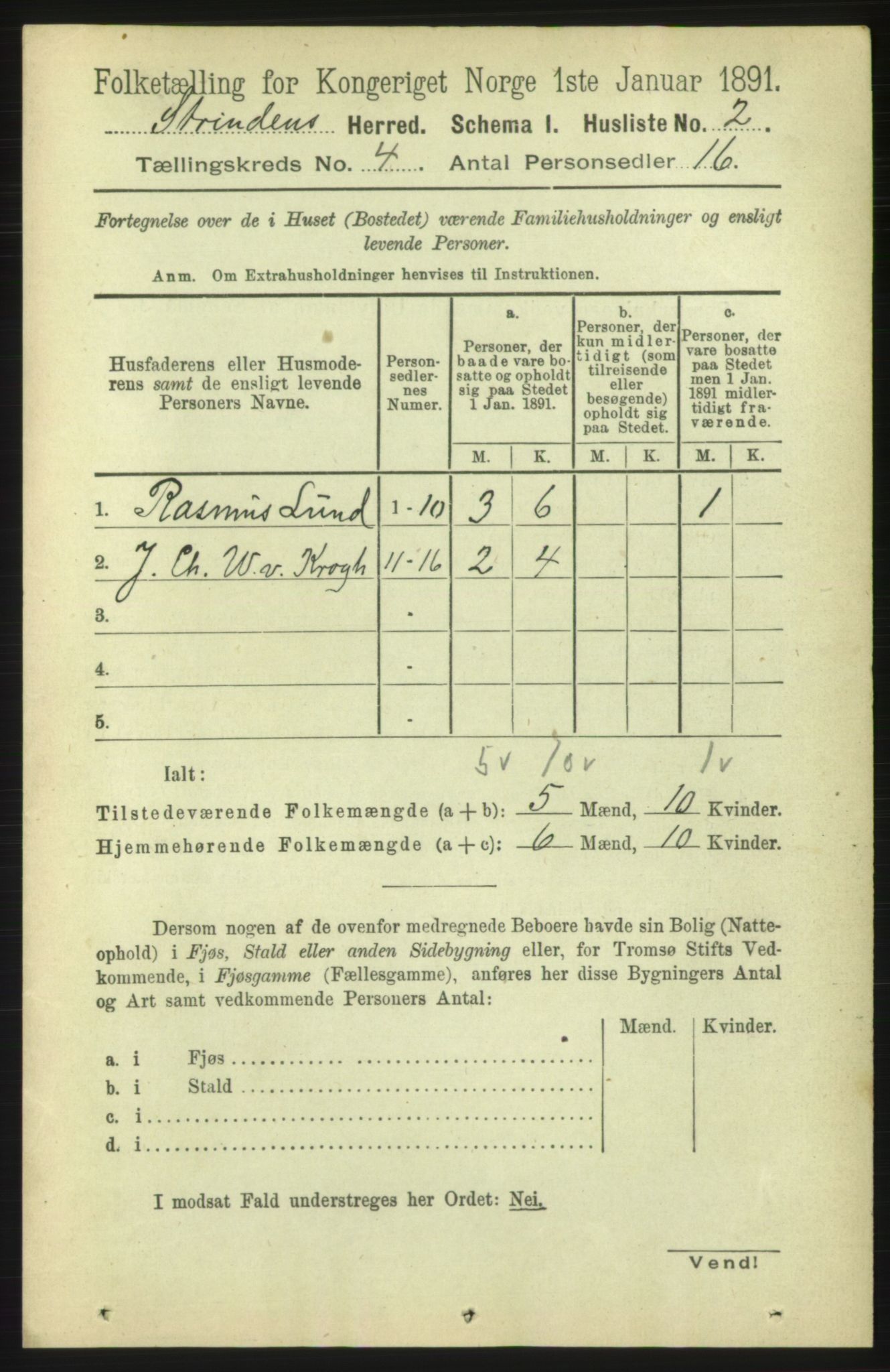 RA, 1891 census for 1660 Strinda, 1891, p. 3774