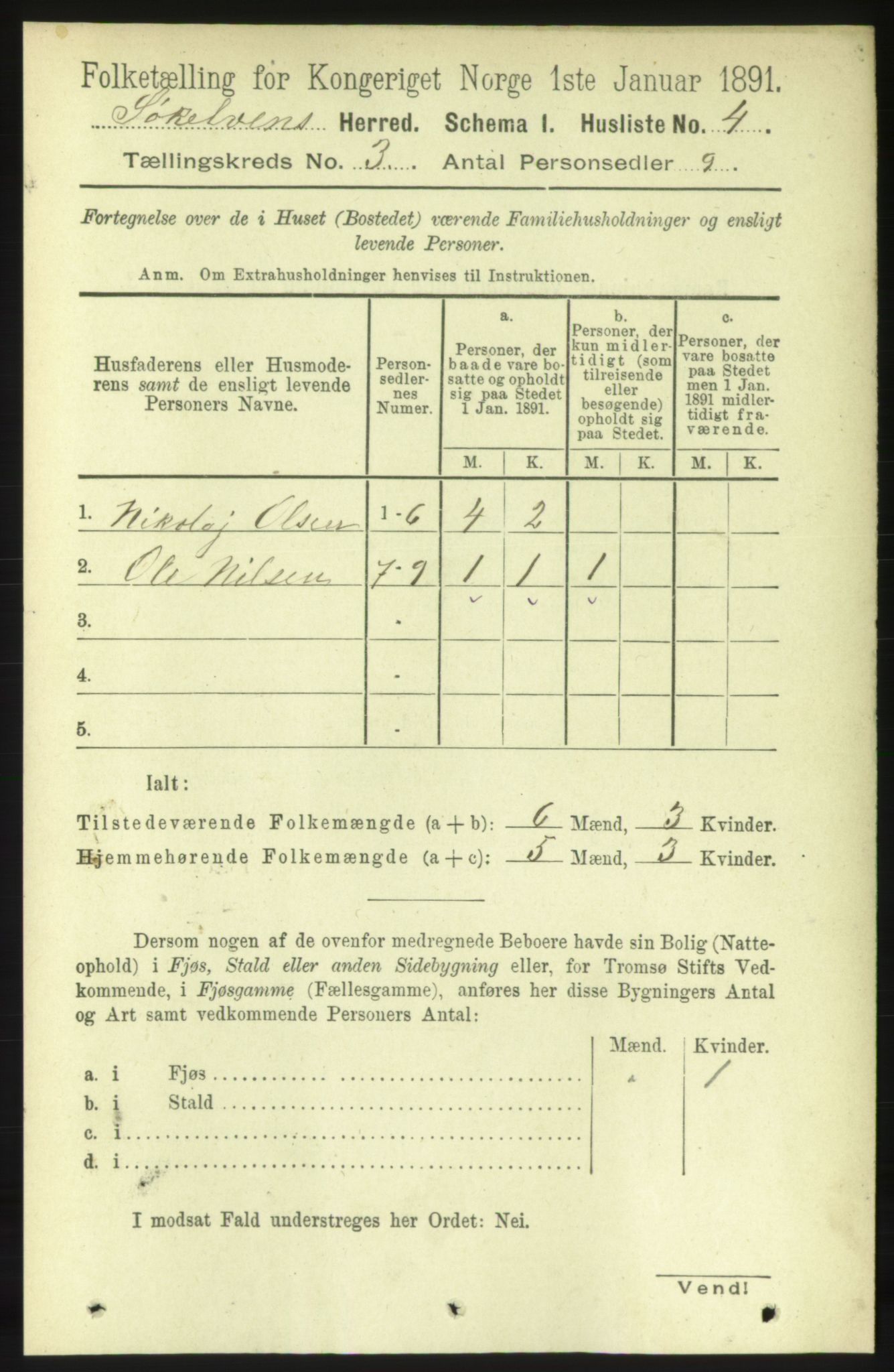 RA, 1891 census for 1528 Sykkylven, 1891, p. 1598