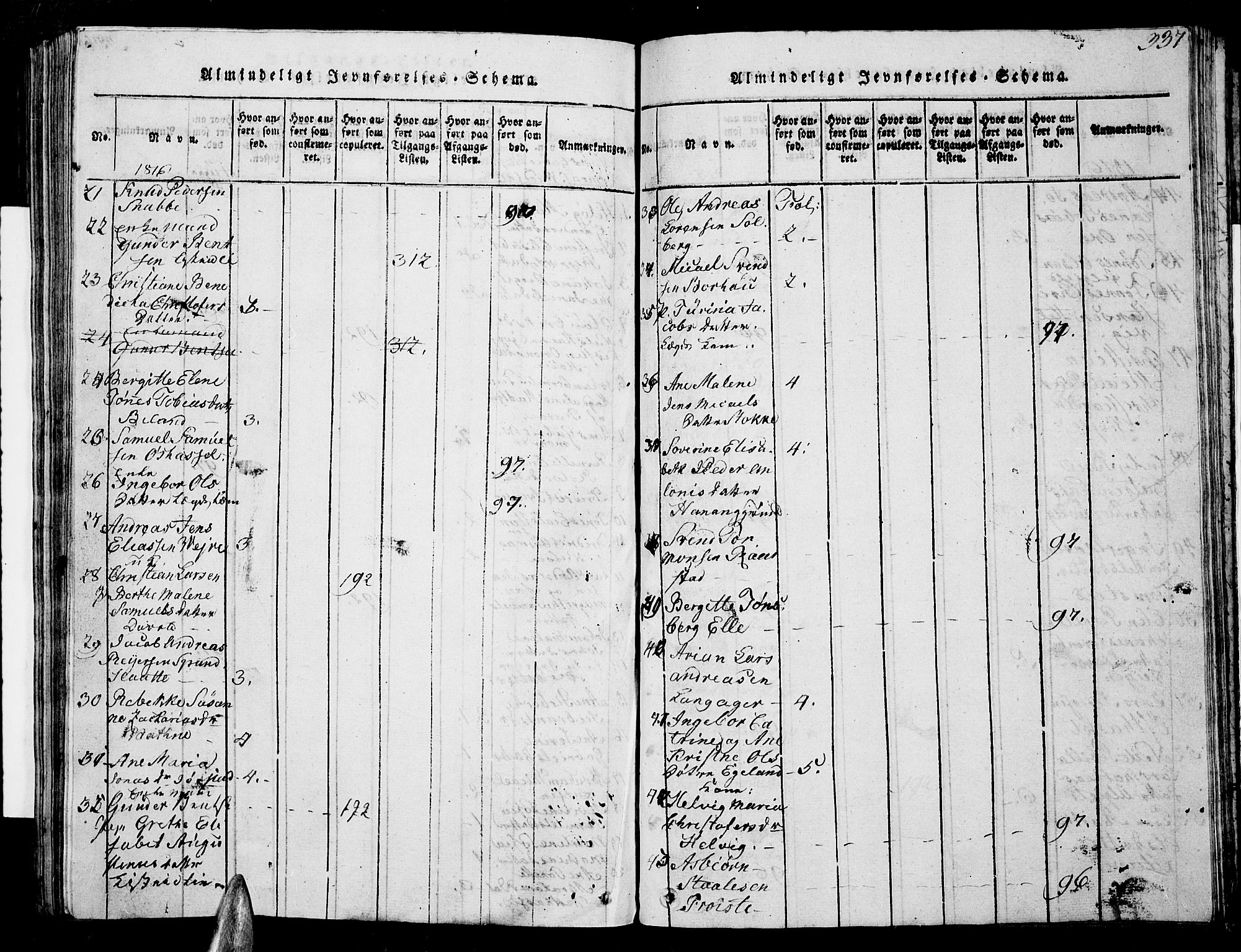 Lista sokneprestkontor, SAK/1111-0027/F/Fb/L0001: Parish register (copy) no. B 1, 1816-1832, p. 337