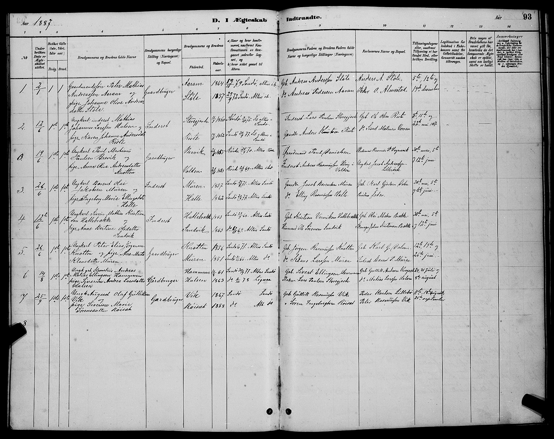 Ministerialprotokoller, klokkerbøker og fødselsregistre - Møre og Romsdal, AV/SAT-A-1454/503/L0048: Parish register (copy) no. 503C03, 1885-1893, p. 93