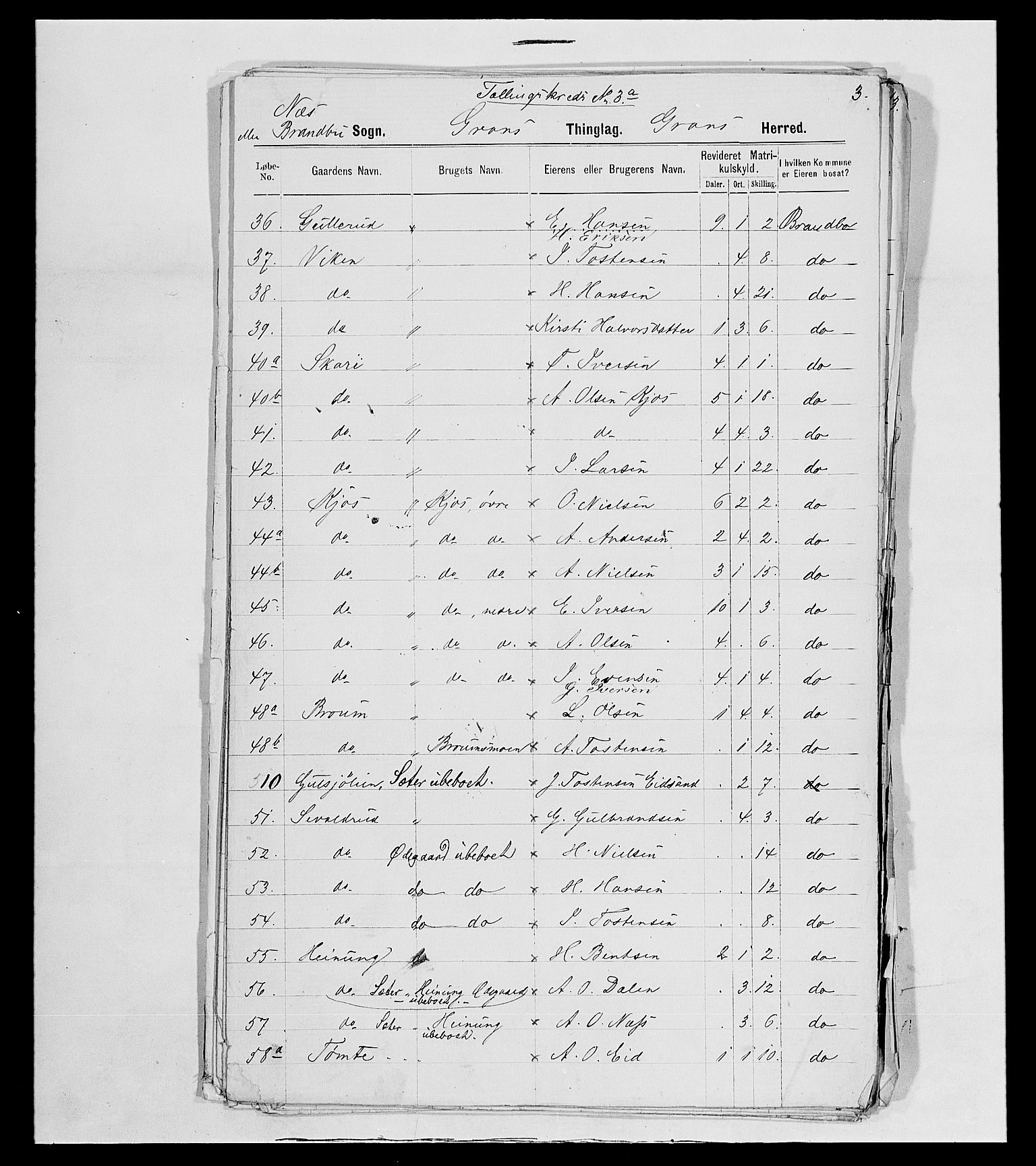 SAH, 1875 census for 0534P Gran, 1875, p. 76