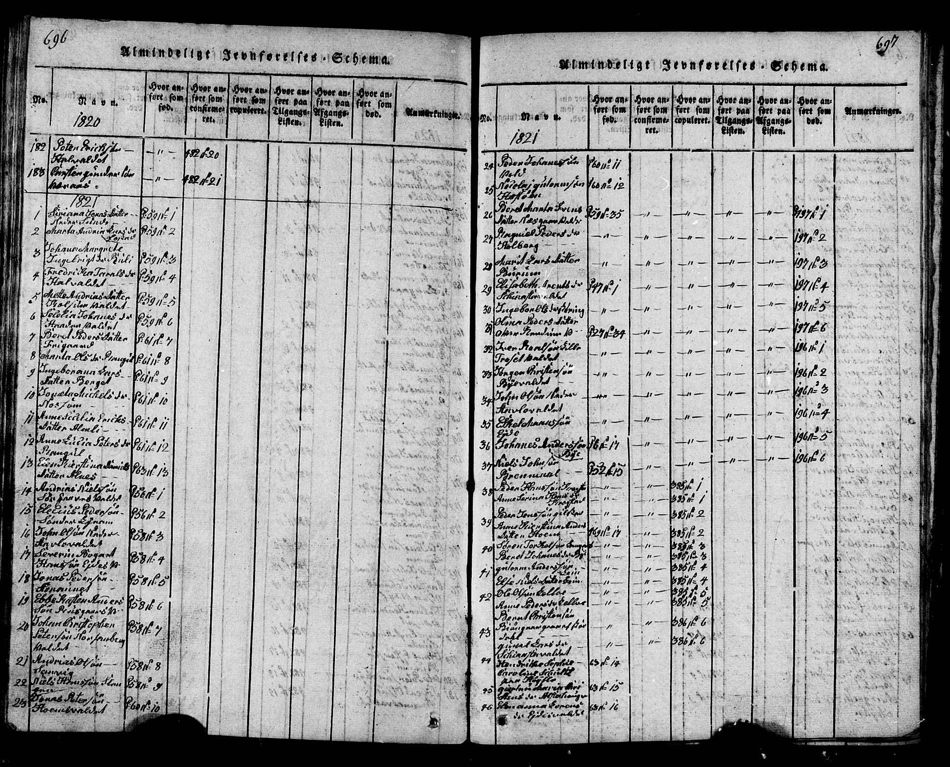 Ministerialprotokoller, klokkerbøker og fødselsregistre - Nord-Trøndelag, SAT/A-1458/717/L0169: Parish register (copy) no. 717C01, 1816-1834, p. 696-697