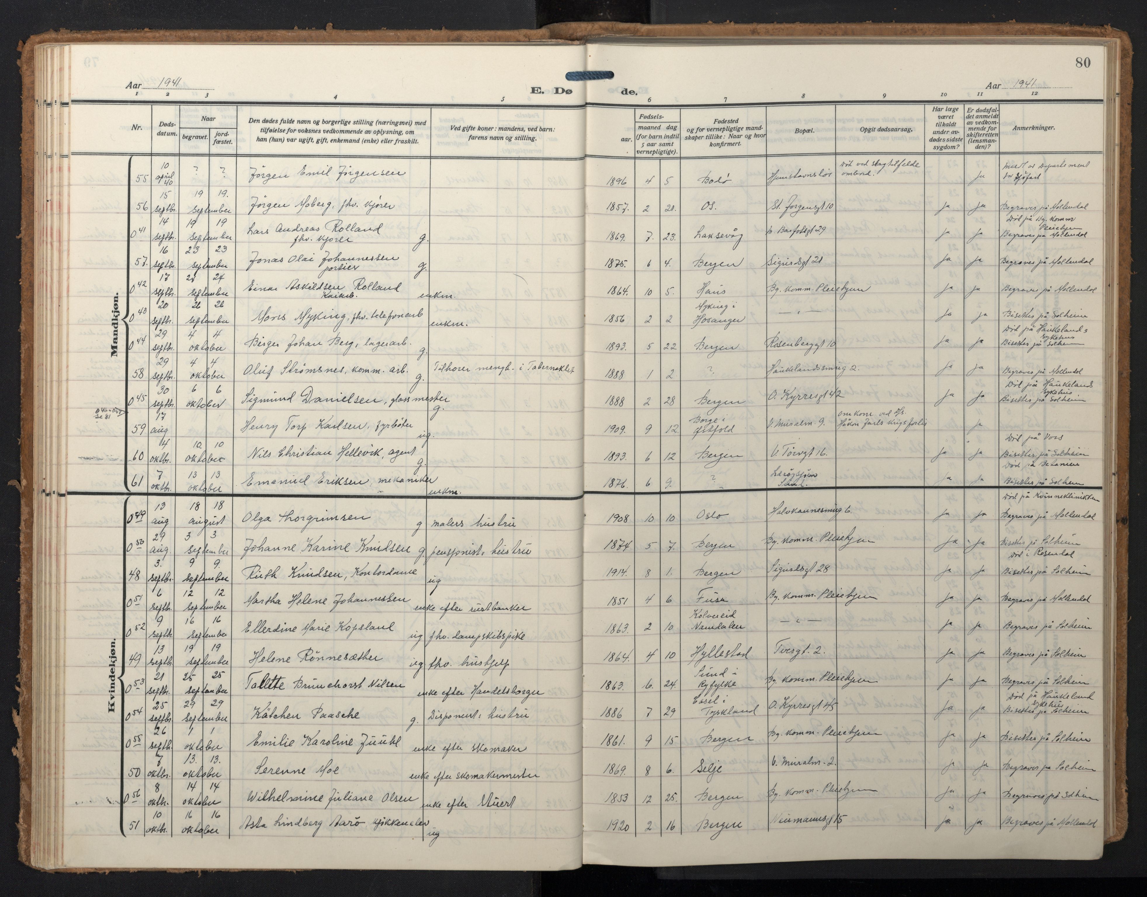 Domkirken sokneprestembete, AV/SAB-A-74801/H/Hab/L0043: Parish register (copy) no. E 7, 1929-1965, p. 79b-80a