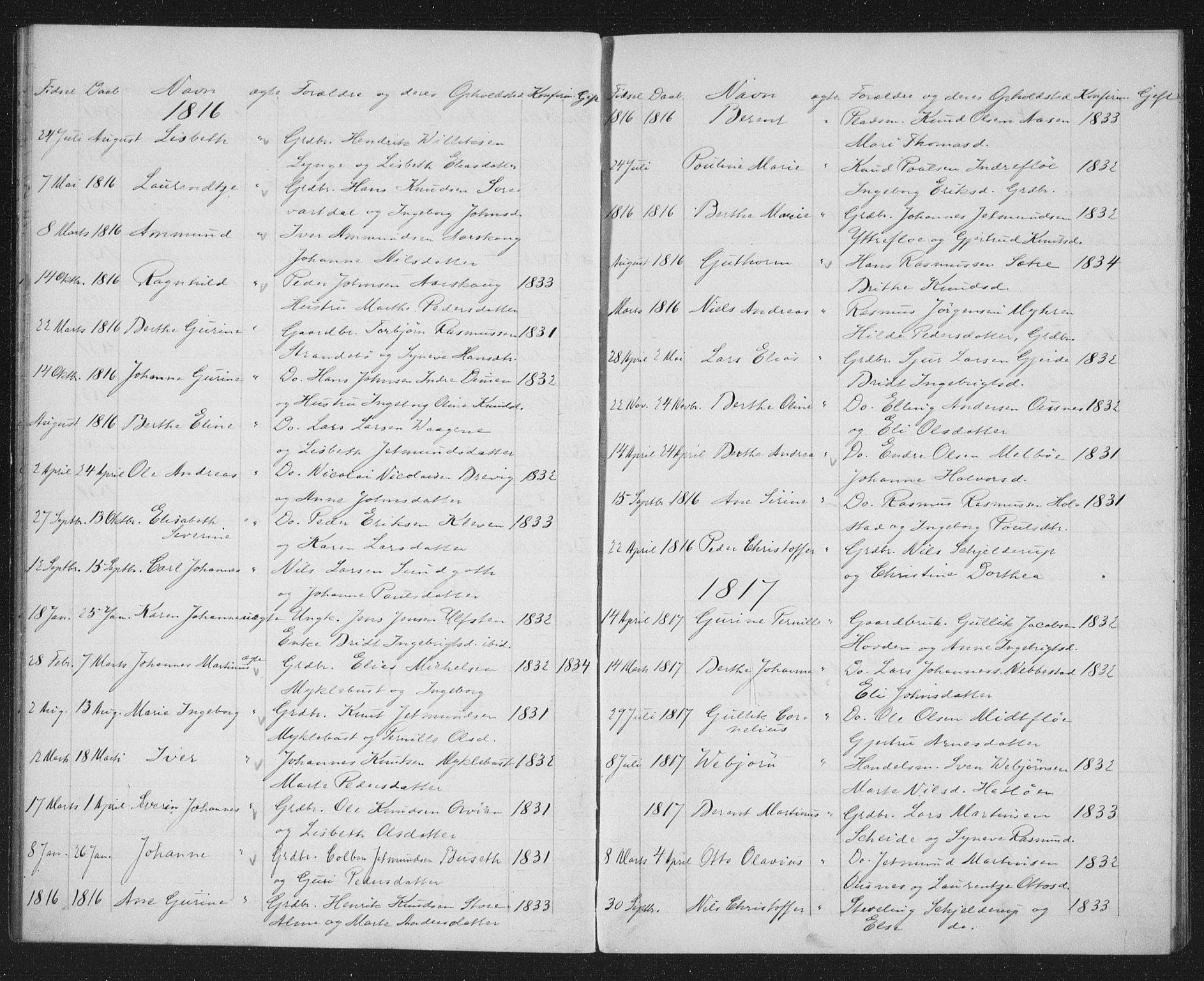 Ministerialprotokoller, klokkerbøker og fødselsregistre - Møre og Romsdal, AV/SAT-A-1454/509/L0117: Parish register (official) no. 509D01, 1754-1832