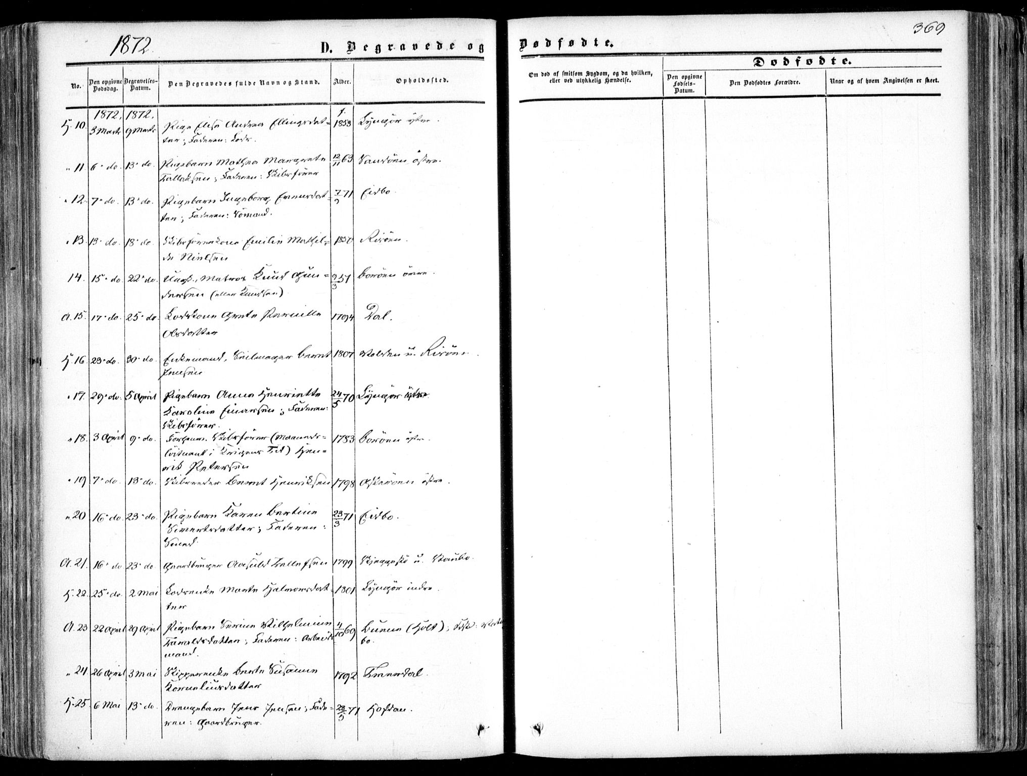 Dypvåg sokneprestkontor, SAK/1111-0007/F/Fa/Faa/L0006: Parish register (official) no. A 6, 1855-1872, p. 369