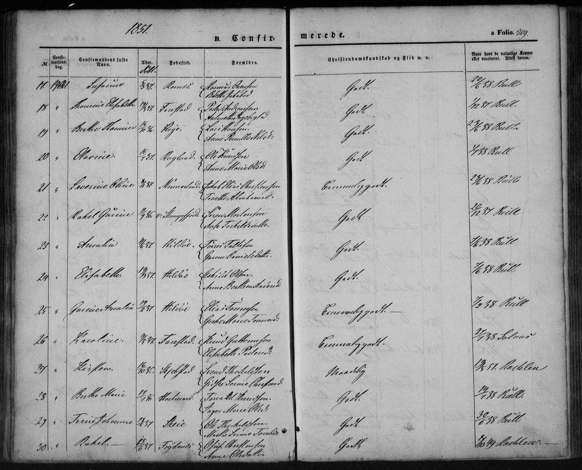 Mandal sokneprestkontor, AV/SAK-1111-0030/F/Fa/Faa/L0013: Parish register (official) no. A 13, 1847-1859, p. 209