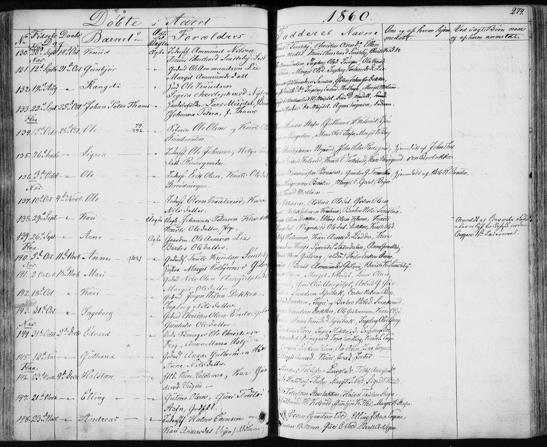 Nes kirkebøker, AV/SAKO-A-236/F/Fa/L0009: Parish register (official) no. 9, 1834-1863, p. 274