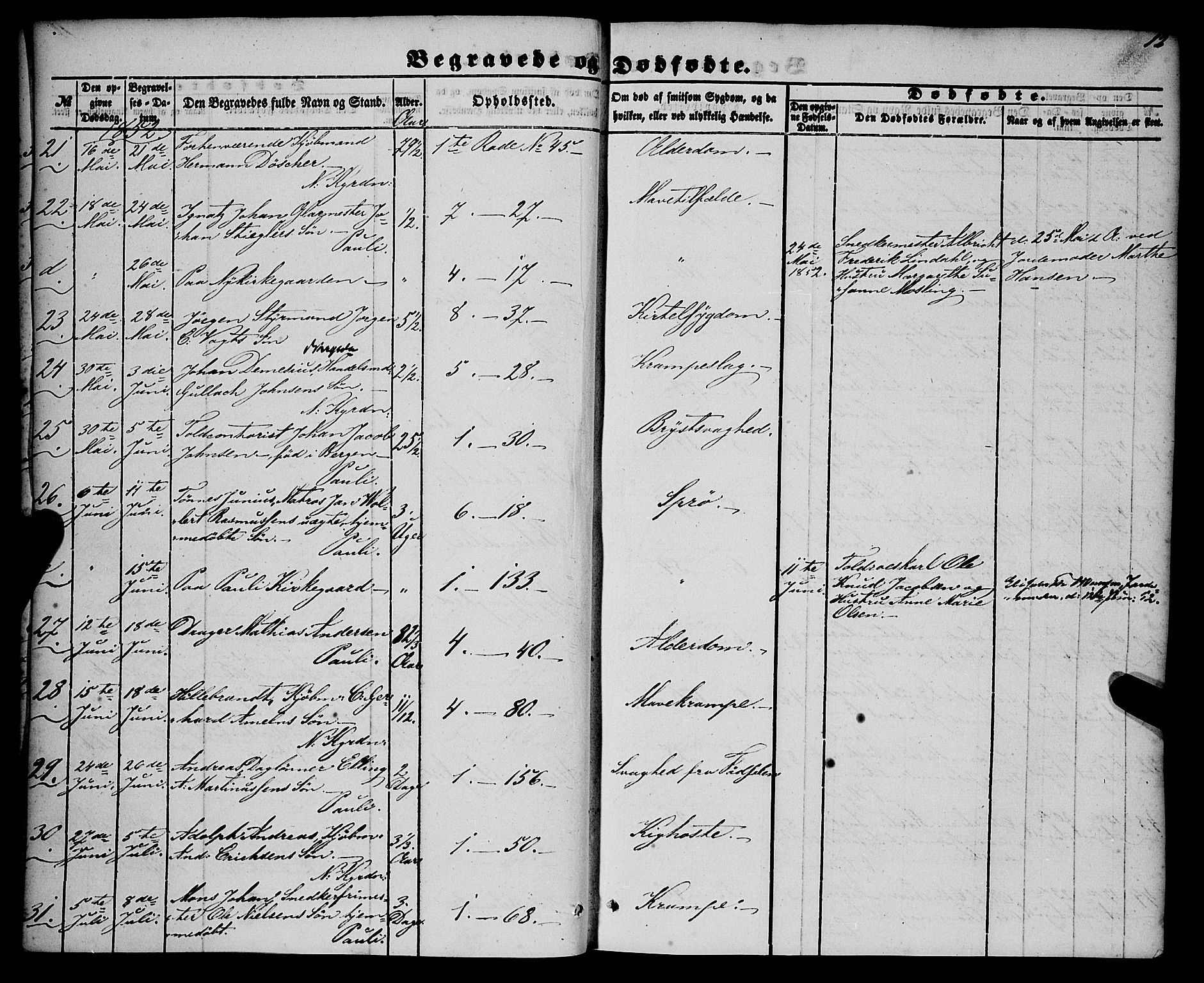 Nykirken Sokneprestembete, AV/SAB-A-77101/H/Haa/L0042: Parish register (official) no. E 2, 1850-1868, p. 12