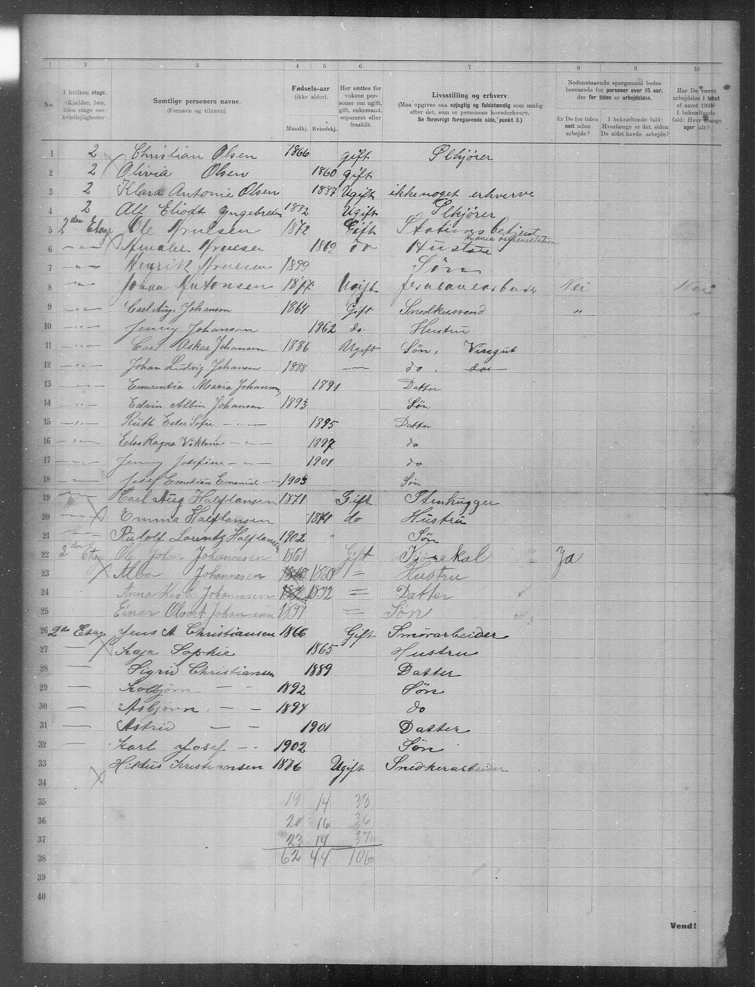 OBA, Municipal Census 1903 for Kristiania, 1903, p. 11714