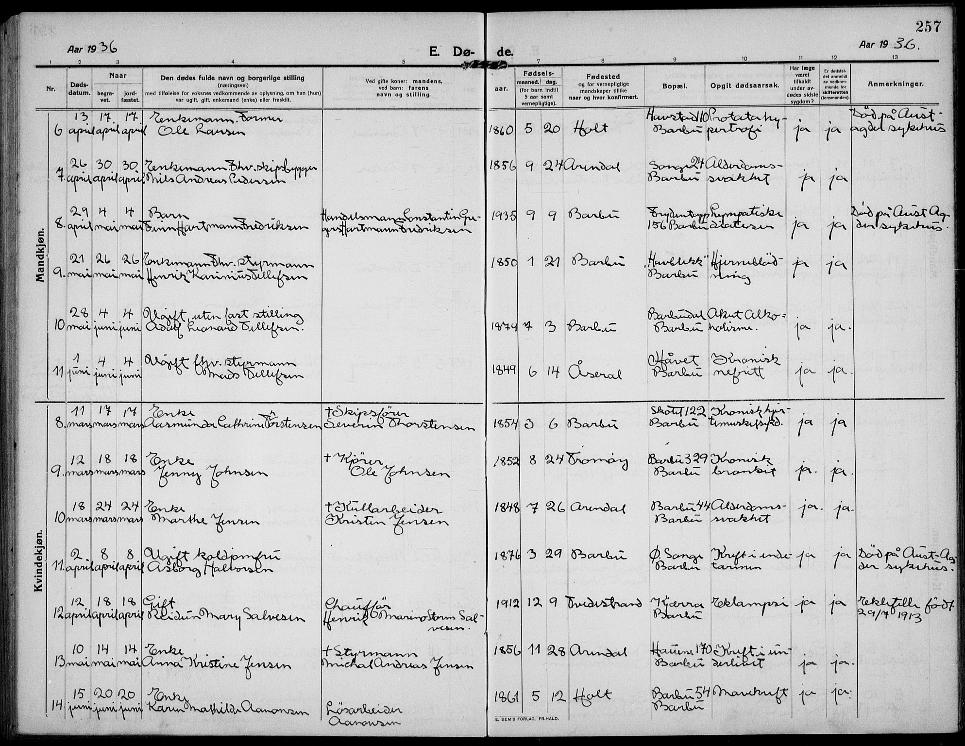 Barbu sokneprestkontor, AV/SAK-1111-0003/F/Fb/L0004: Parish register (copy) no. B 4, 1911-1936, p. 257