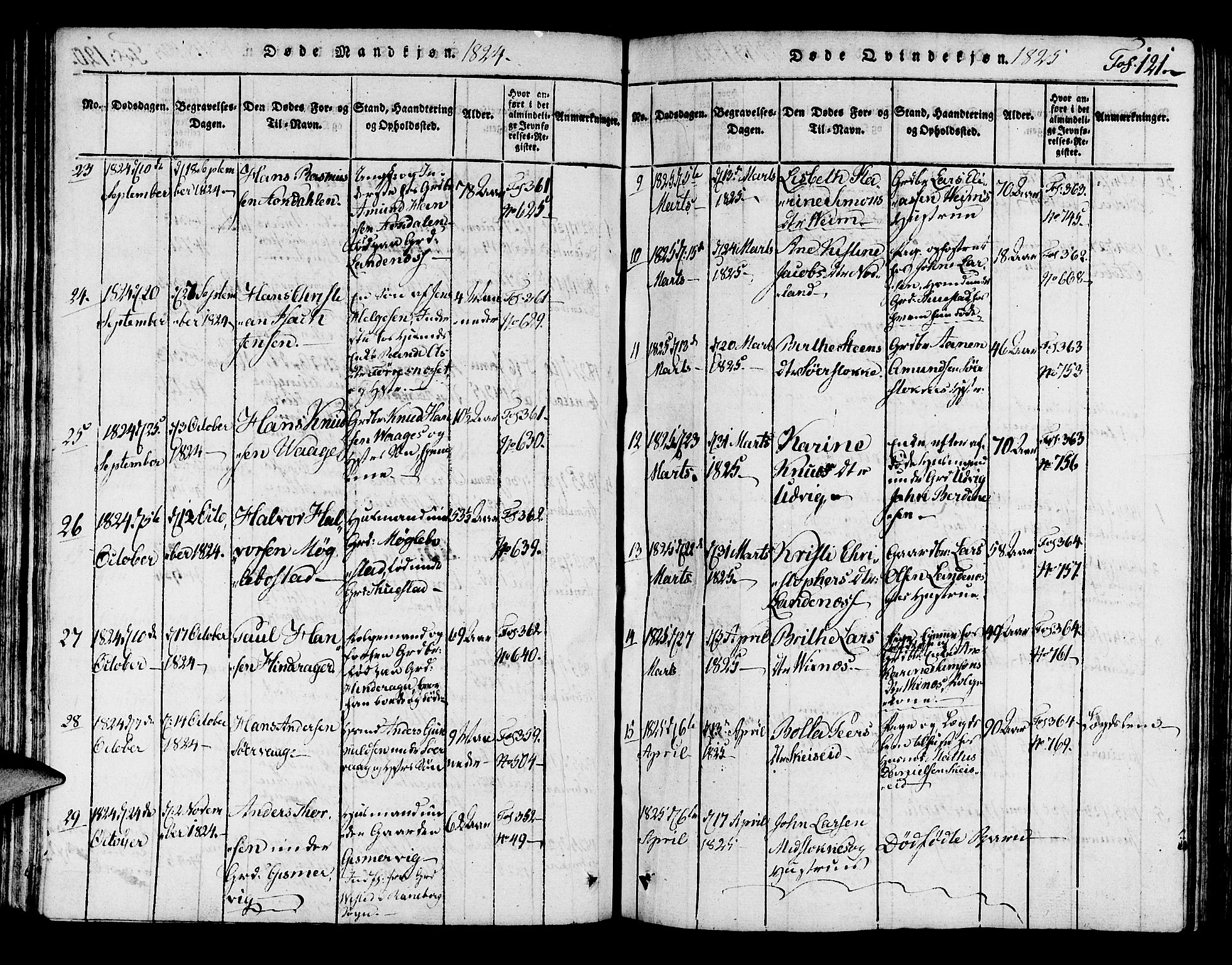 Avaldsnes sokneprestkontor, SAST/A -101851/H/Ha/Haa/L0004: Parish register (official) no. A 4, 1816-1825, p. 121