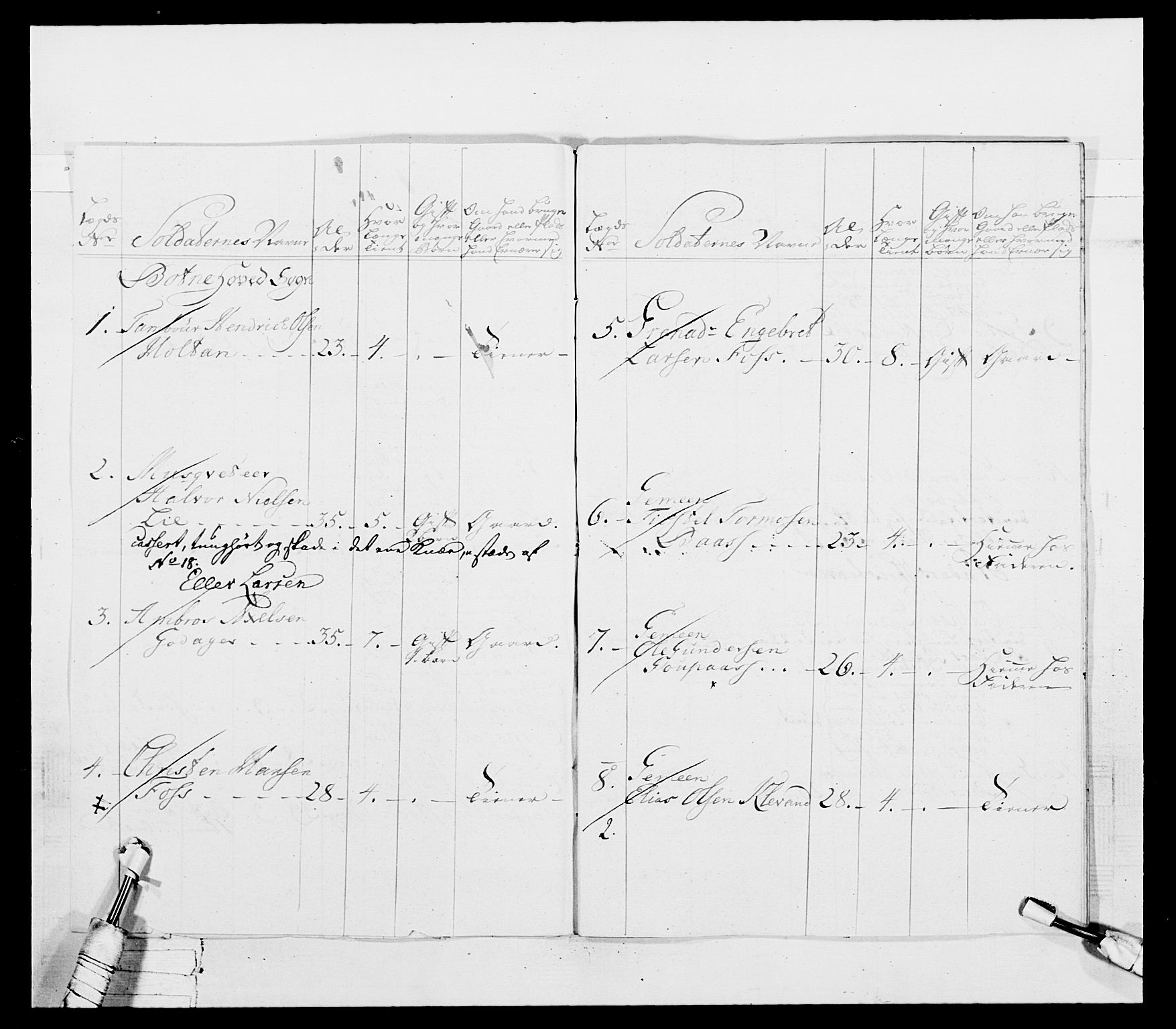 Generalitets- og kommissariatskollegiet, Det kongelige norske kommissariatskollegium, AV/RA-EA-5420/E/Eh/L0037: 1. Akershusiske nasjonale infanteriregiment, 1767-1773, p. 411