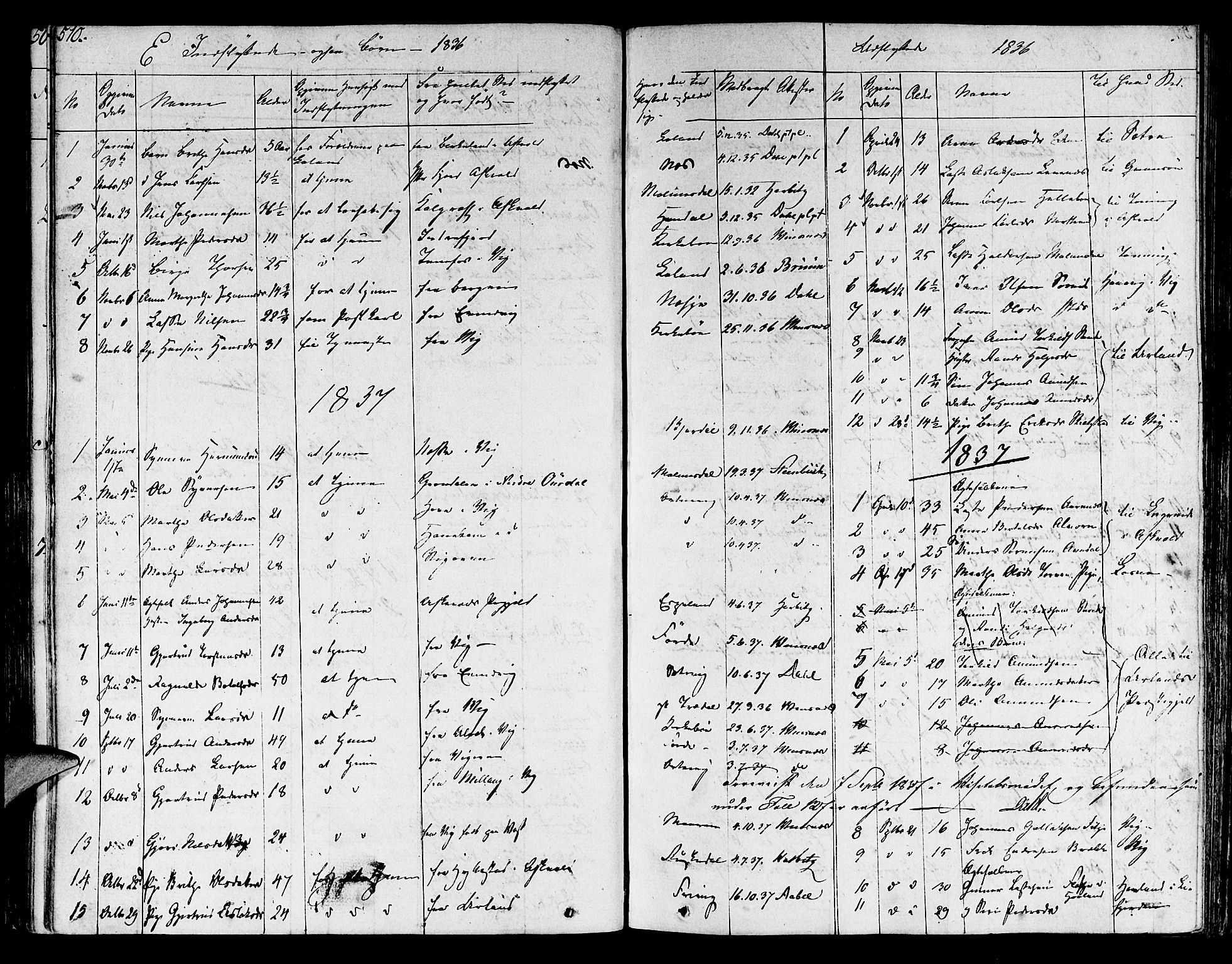 Lavik sokneprestembete, SAB/A-80901: Parish register (official) no. A 2II, 1821-1842, p. 510