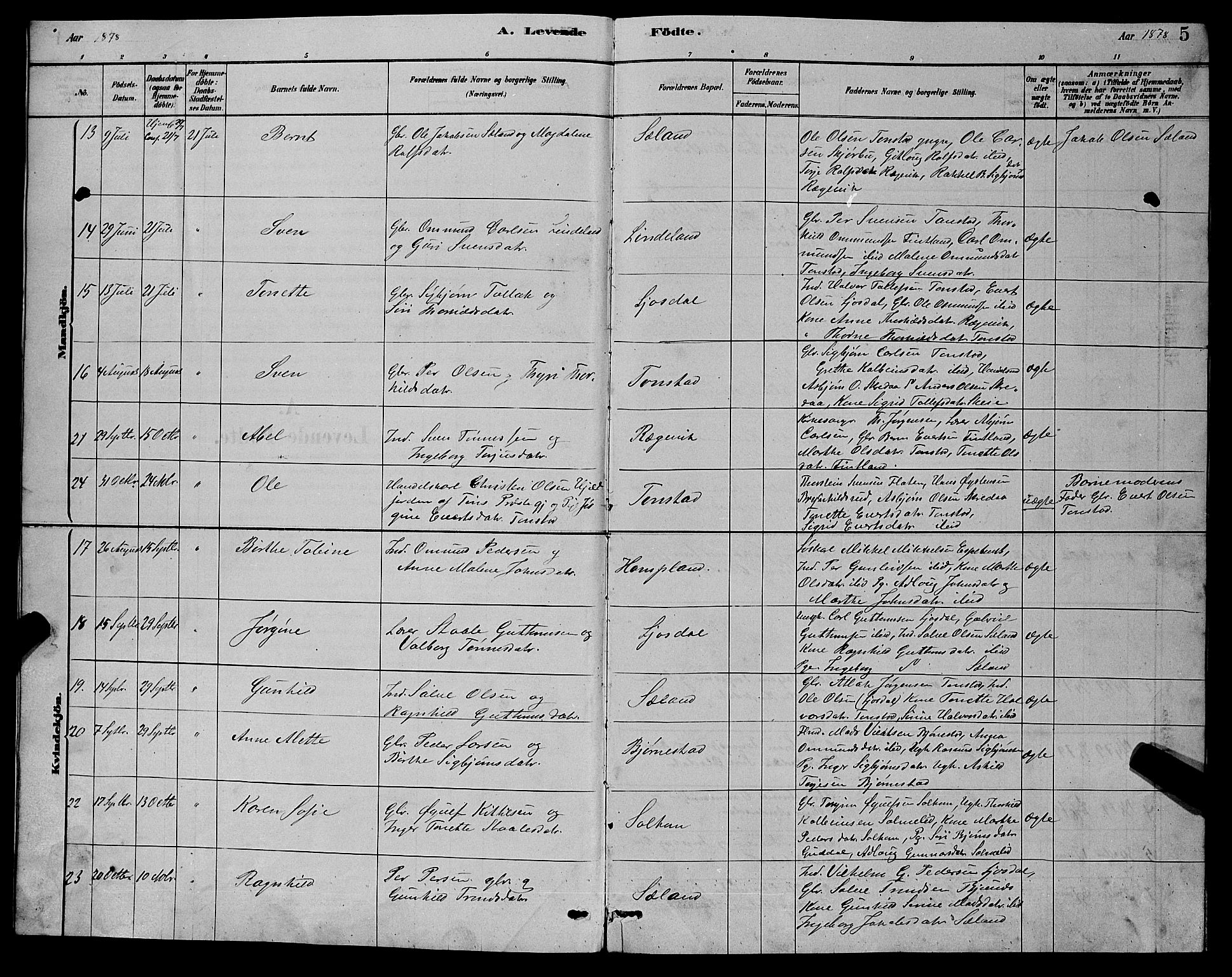 Sirdal sokneprestkontor, AV/SAK-1111-0036/F/Fb/Fbb/L0003: Parish register (copy) no. B 3, 1878-1894, p. 5