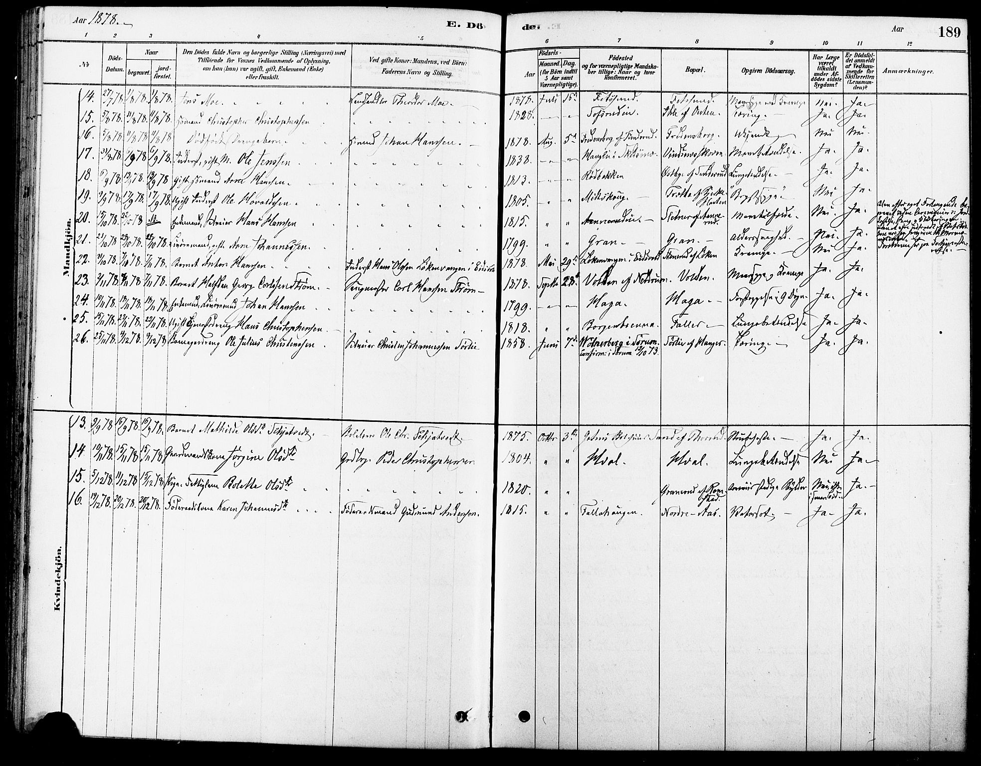 Fet prestekontor Kirkebøker, AV/SAO-A-10370a/F/Fa/L0014: Parish register (official) no. I 14, 1878-1891, p. 189