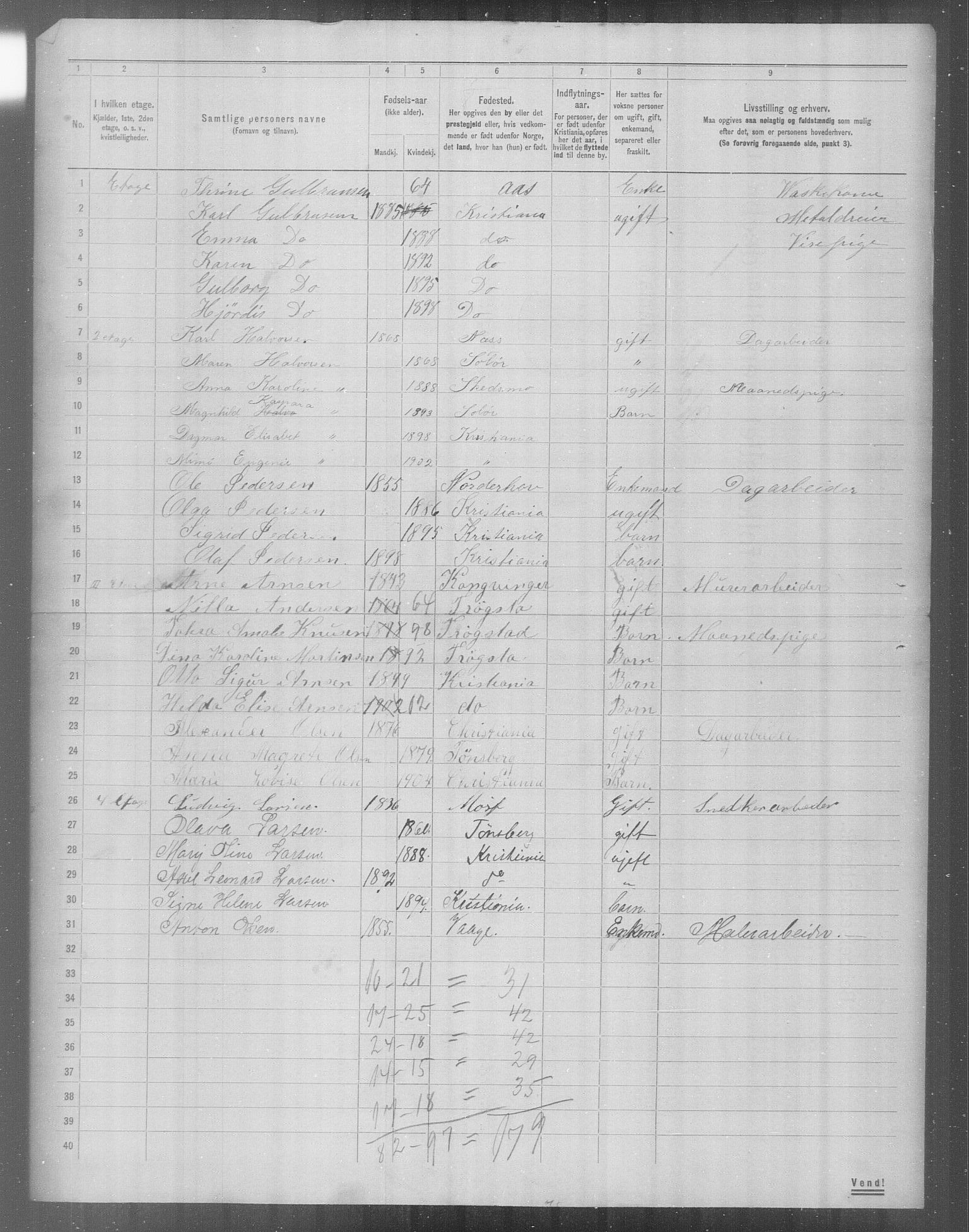 OBA, Municipal Census 1904 for Kristiania, 1904, p. 22920