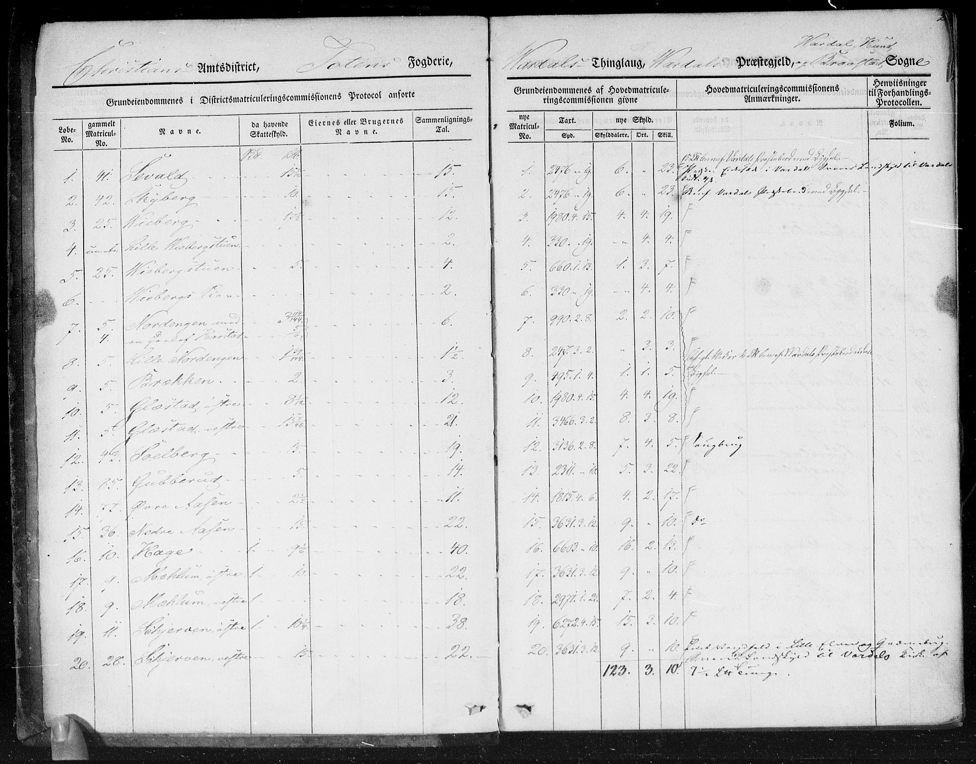 Hovedmatrikkelkommisjonen, AV/RA-S-1529, 1834