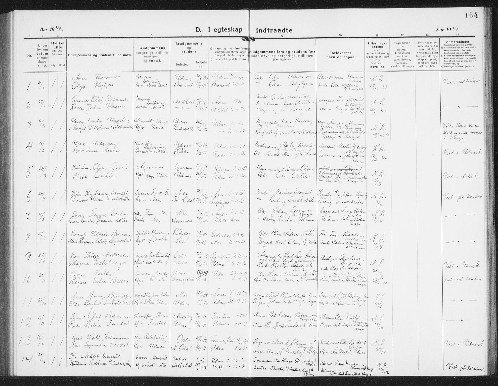 Nes prestekontor Kirkebøker, AV/SAO-A-10410/G/Gb/L0002: Parish register (copy) no. II 2, 1918-1942, p. 164