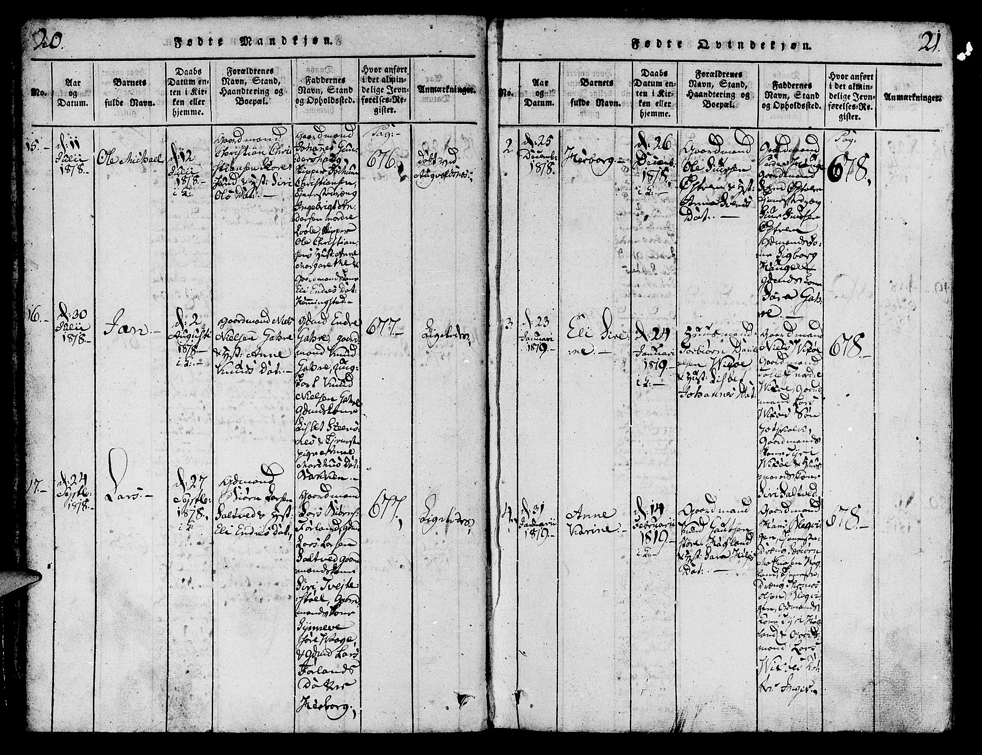 Torvastad sokneprestkontor, SAST/A -101857/H/Ha/Haa/L0004: Parish register (official) no. A 4, 1817-1836, p. 20-21