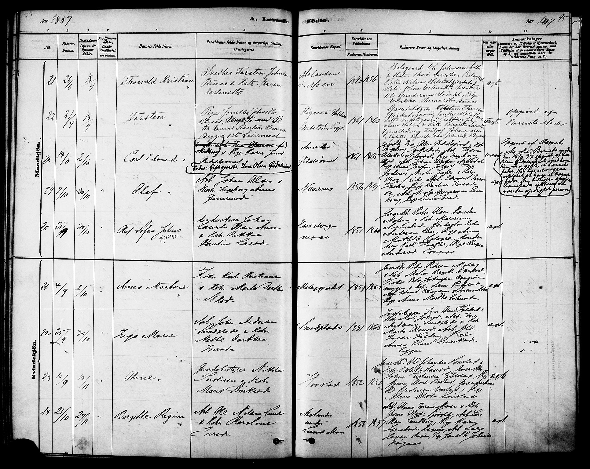 Ministerialprotokoller, klokkerbøker og fødselsregistre - Sør-Trøndelag, AV/SAT-A-1456/616/L0410: Parish register (official) no. 616A07, 1878-1893, p. 95