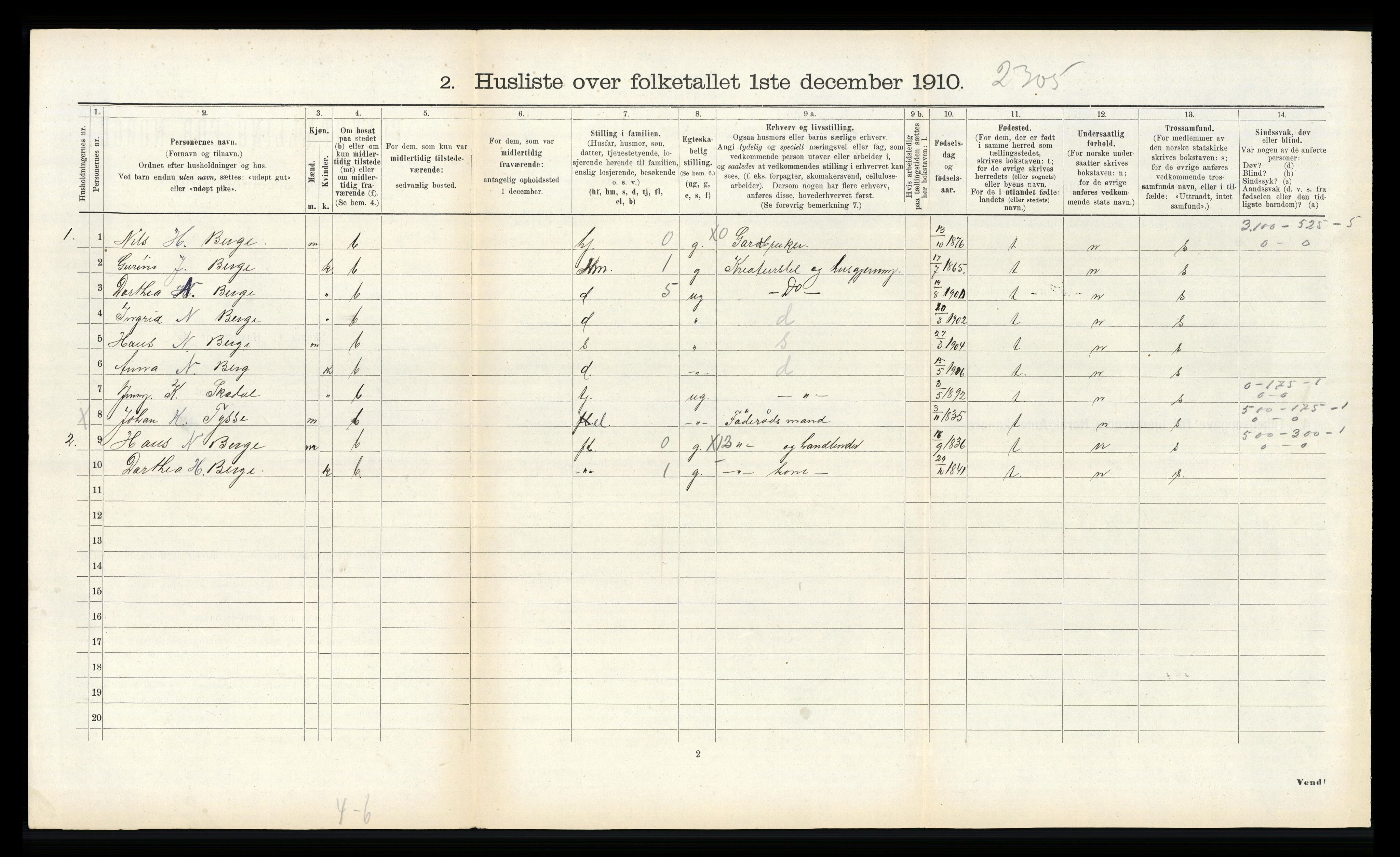 RA, 1910 census for Ytre Holmedal, 1910, p. 881