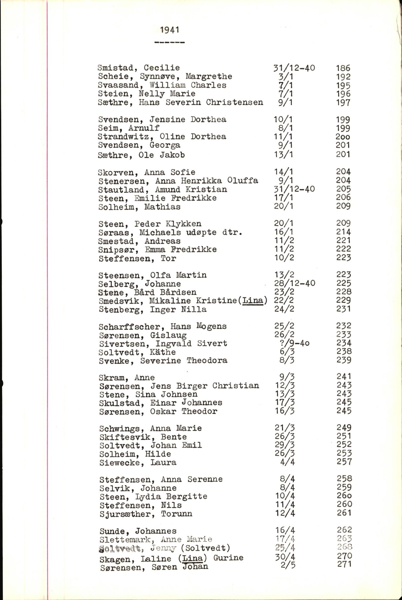 Byfogd og Byskriver i Bergen, SAB/A-3401/06/06Nb/L0005: Register til dødsfalljournaler, 1928-1941, p. 175