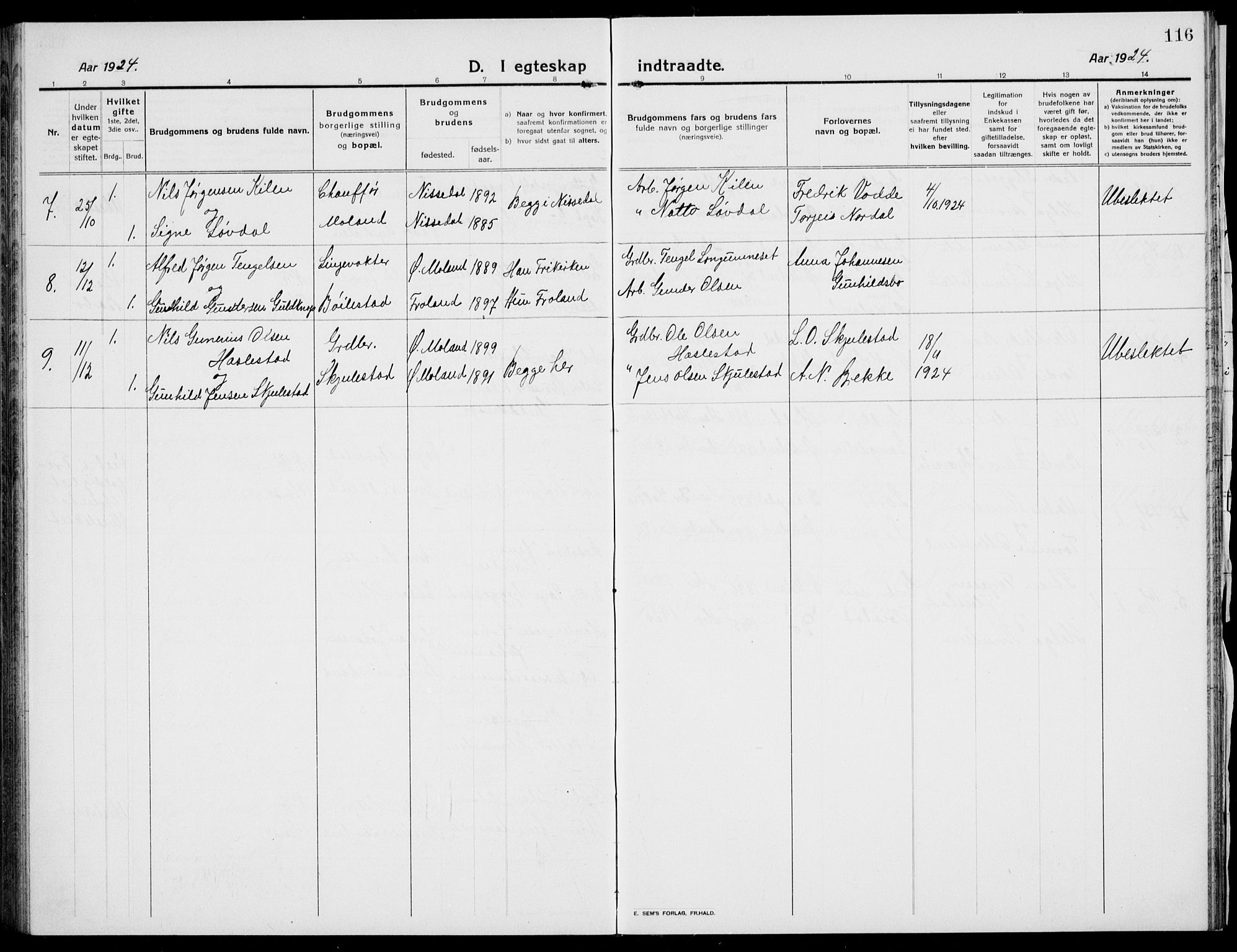 Austre Moland sokneprestkontor, SAK/1111-0001/F/Fb/Fba/L0005: Parish register (copy) no. B 4b, 1914-1935, p. 116