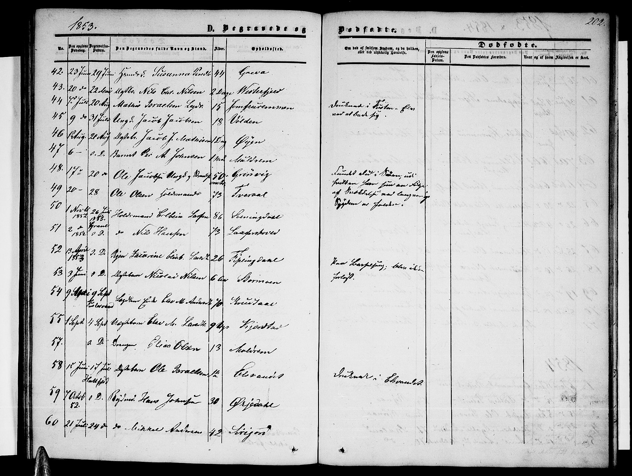 Ministerialprotokoller, klokkerbøker og fødselsregistre - Nordland, SAT/A-1459/820/L0301: Parish register (copy) no. 820C03, 1851-1858, p. 202