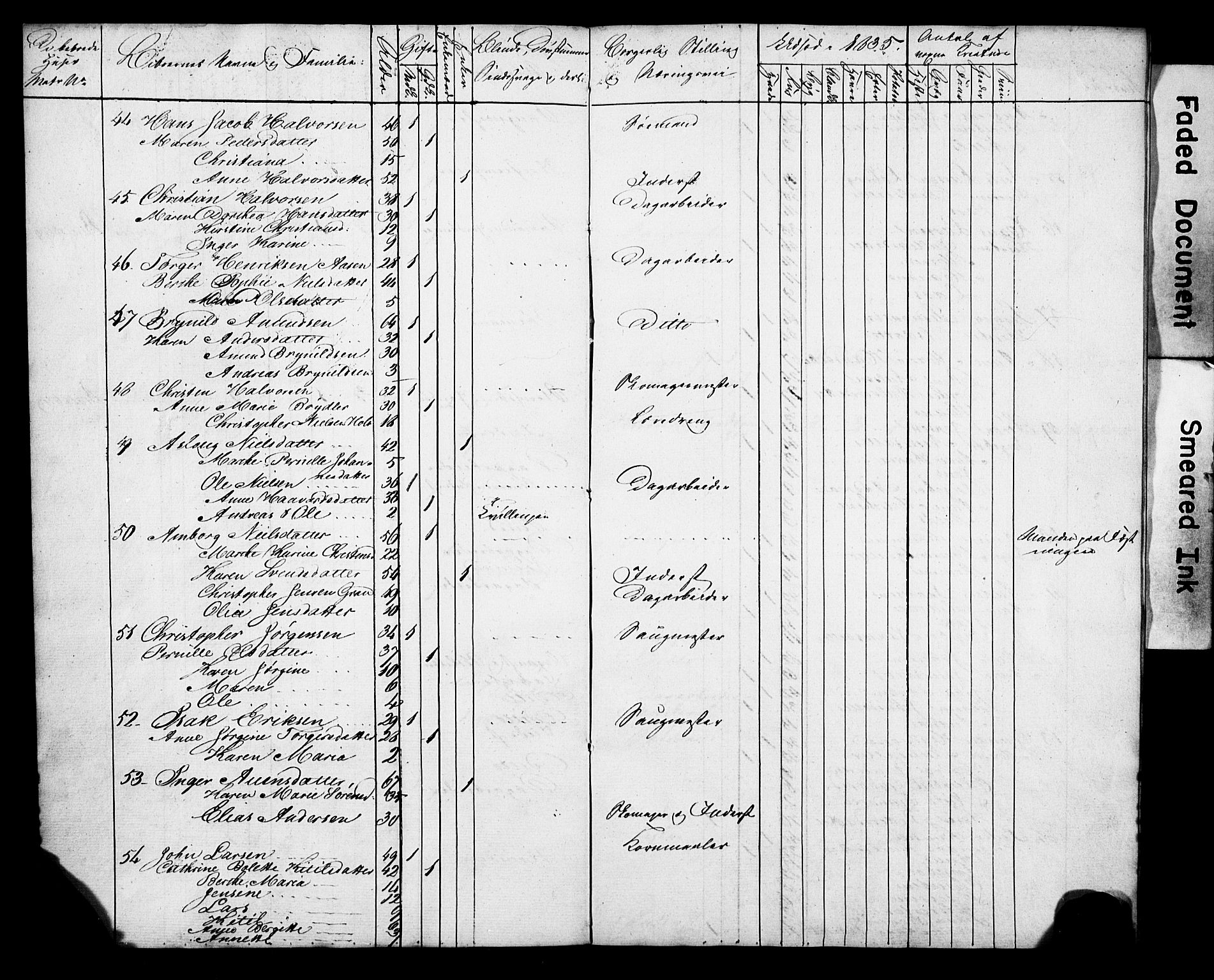 SAKO, 1835 Census for Gjerpen parish, Bratsbergkleven, Brekke nordre og søndre, 1835